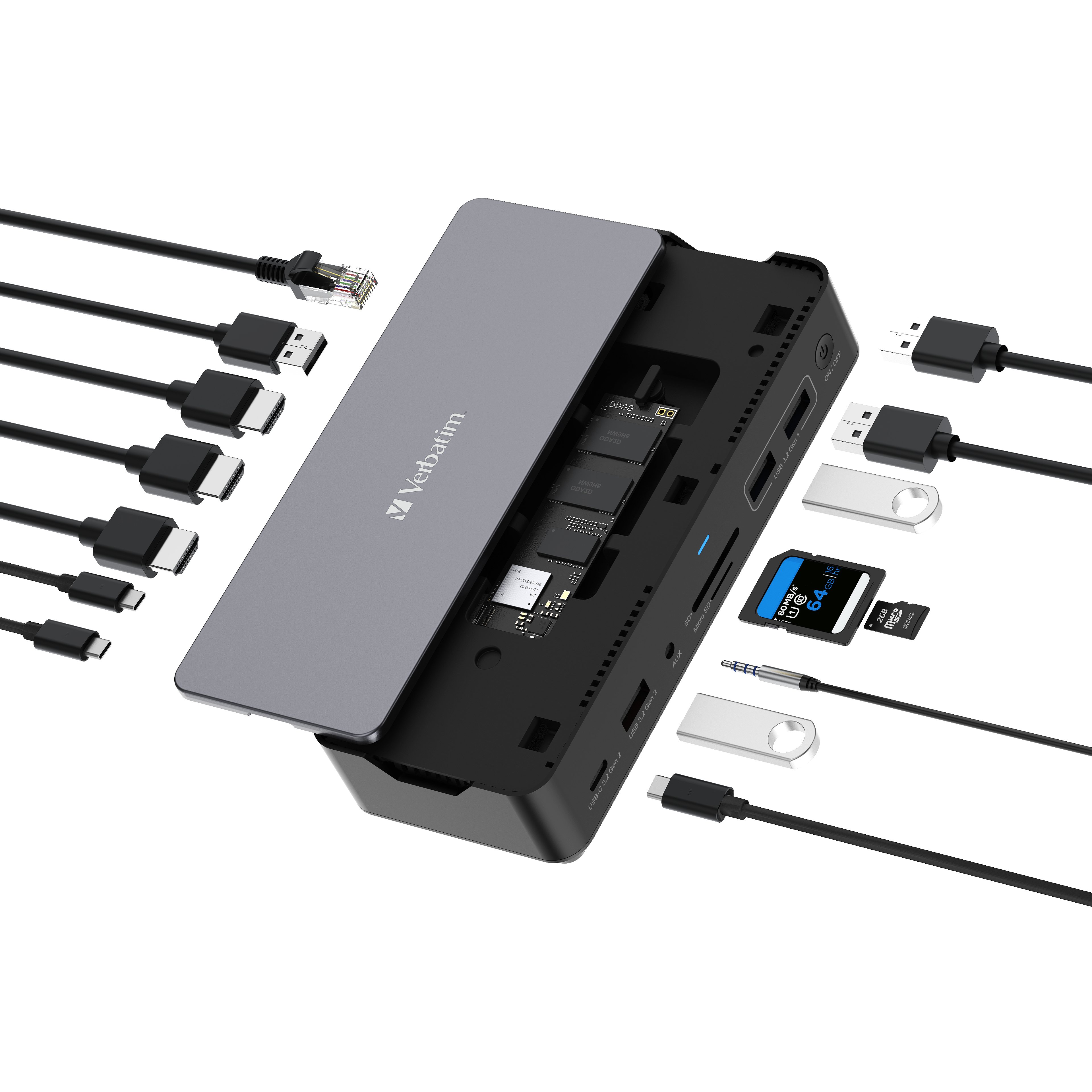 Hub-Gerät mit verschiedenen Anschlüssen und angeschlossenen Kabeln. SD-Karte, USB-Laufwerke und HDMI-Kabel sichtbar.