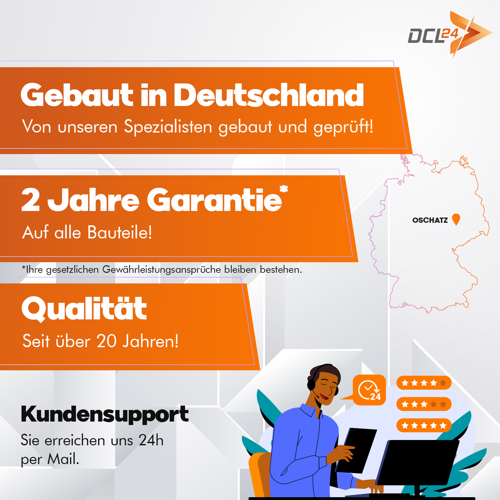 Infografik mit Text über deutsche Herstellung und Kundensupport.