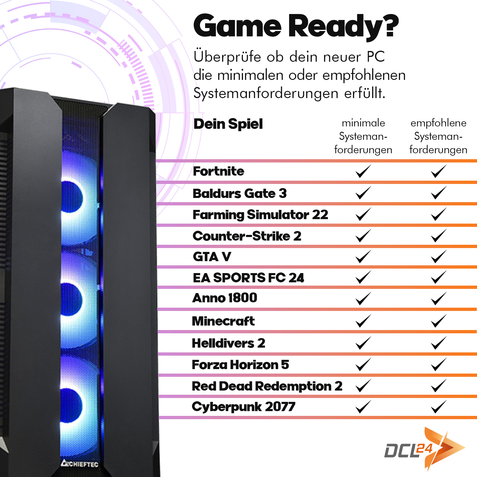 Gaming-PC und Tabelle mit Spieltiteln und Häkchen, die die Kompatibilität anzeigen.