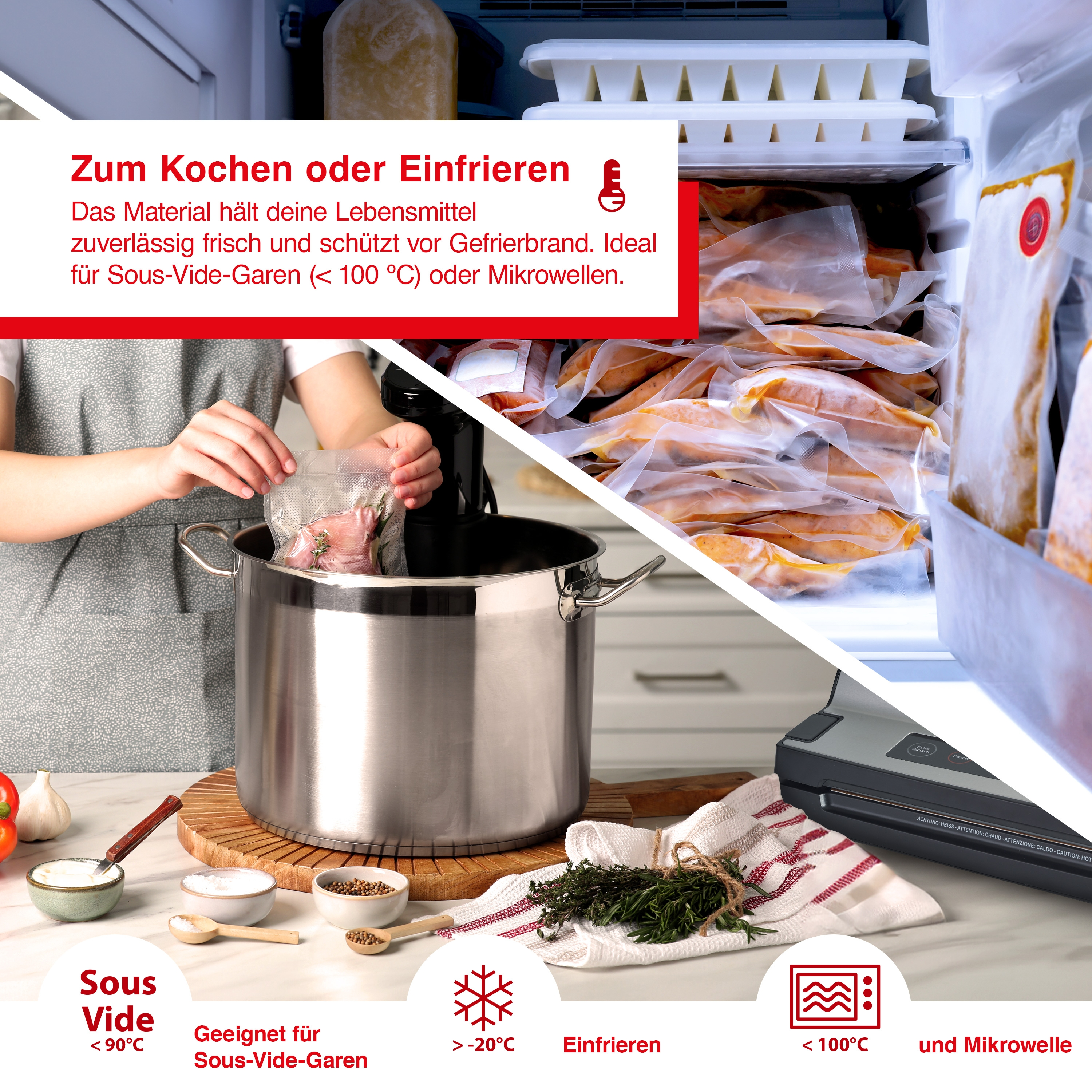 Eine Person legt Essen in einen Topf. Symbole für Sous Vide, Einfrieren und Mikrowelle sind gezeigt.