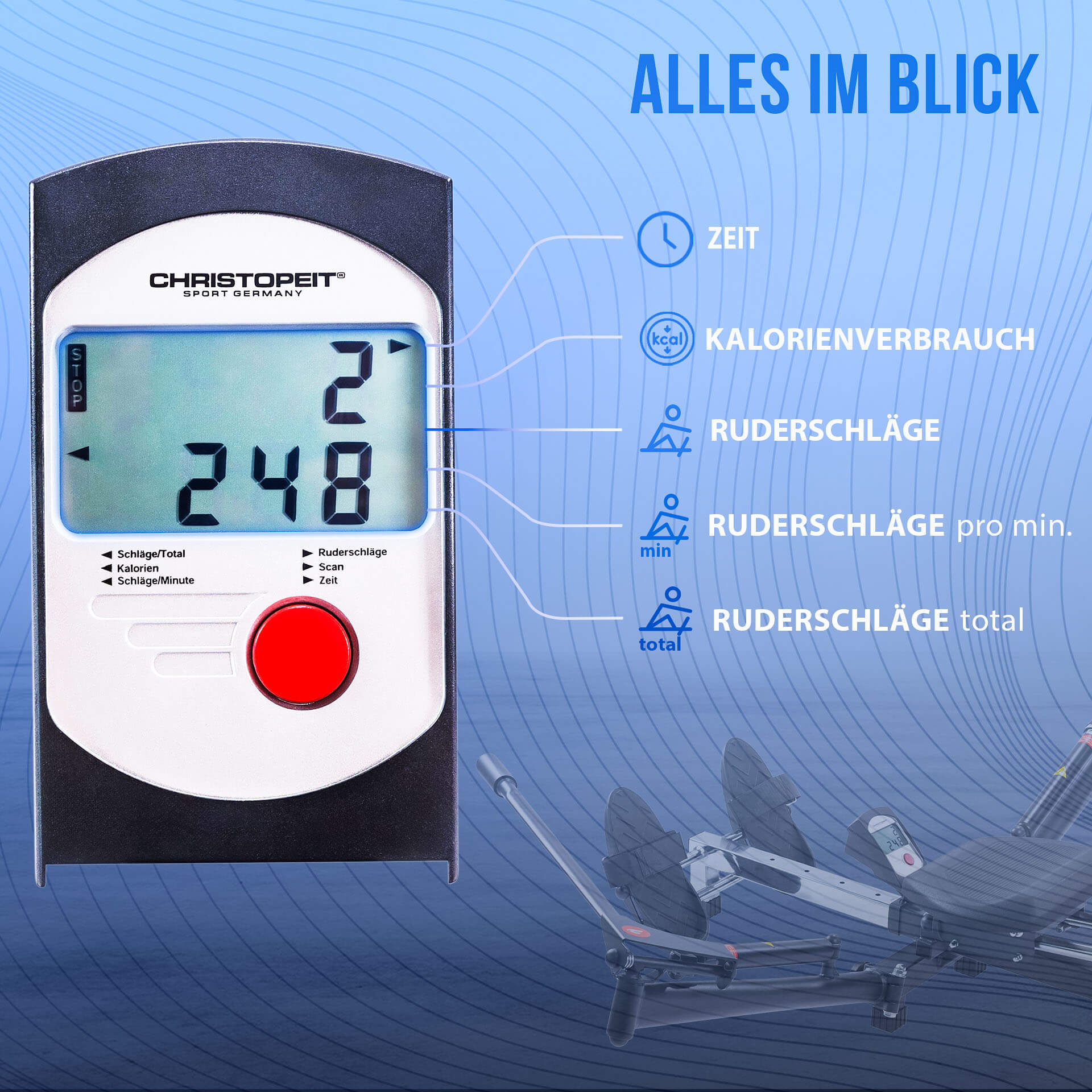 Anzeige der Fitnessmaschine mit Metriken; Zeit, Kalorien, Schläge, Schläge/Min und Gesamtschläge.