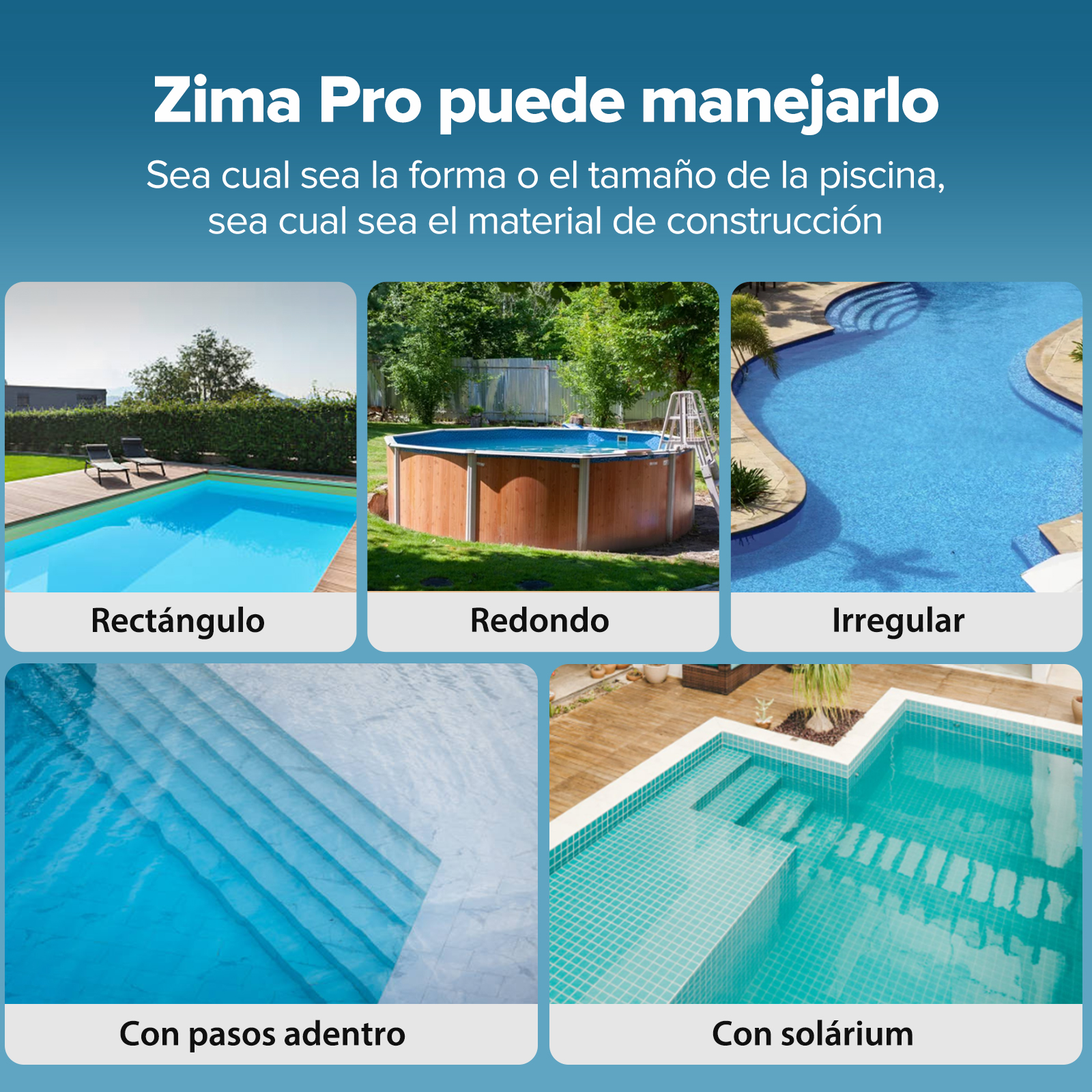 Bilder verschiedener Poolformen: rechteckig, rund und unregelmäßig mit Treppen oder einem Solarium.