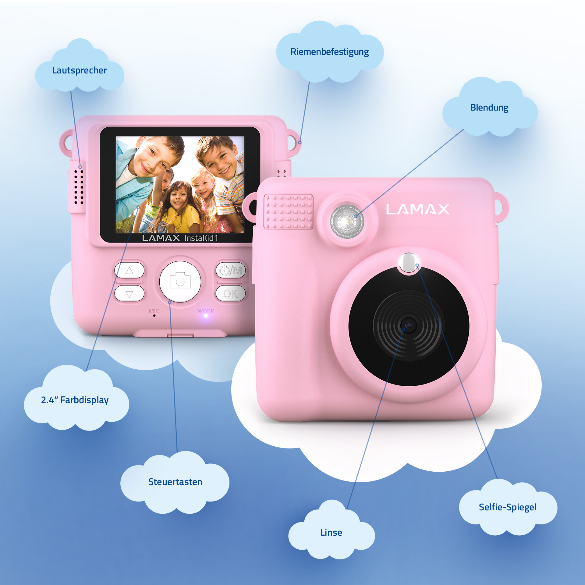 Una fotocamera istantanea rosa con uno schermo che mostra bambini. Le parti etichettate includono obiettivo, controlli e display.