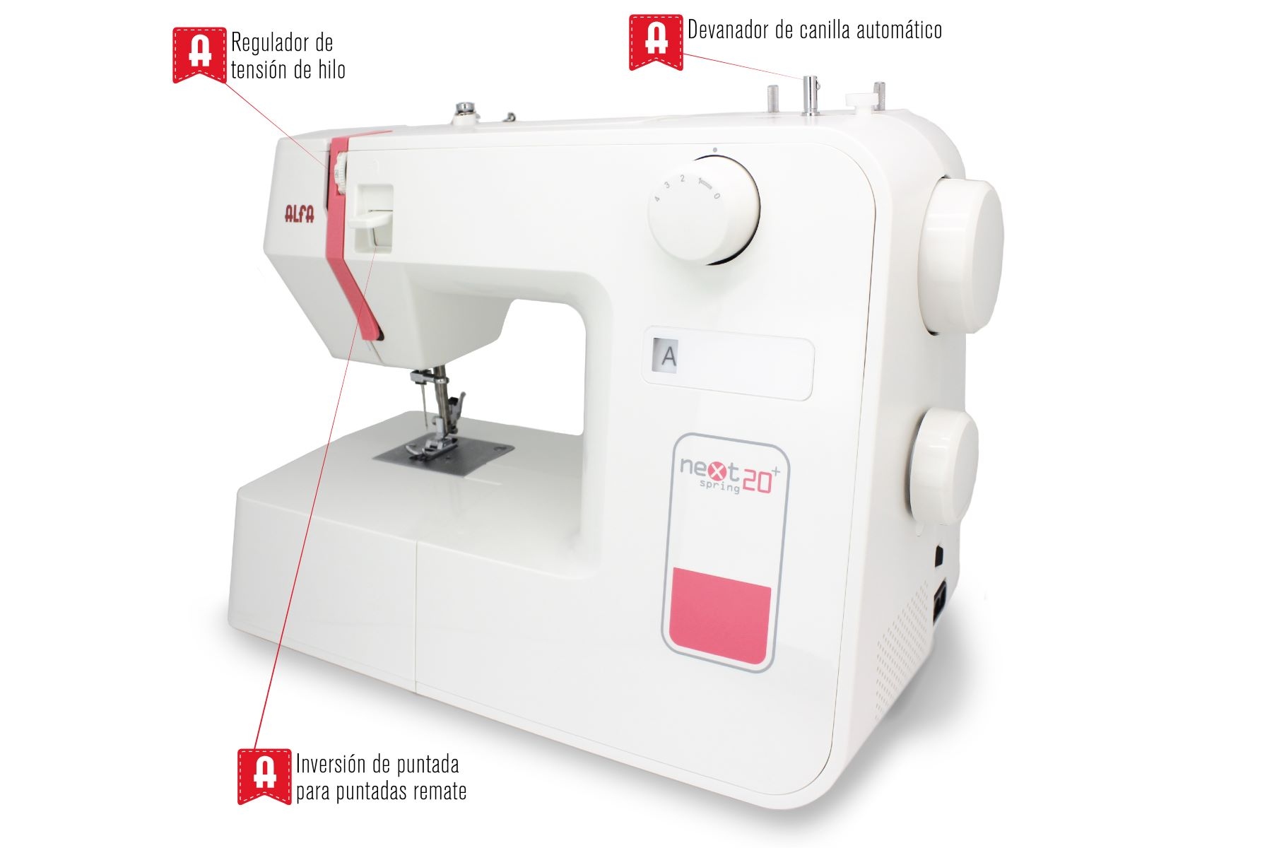 Biała maszyna do szycia z czerwonymi akcentami, oznaczone części na białym tle.