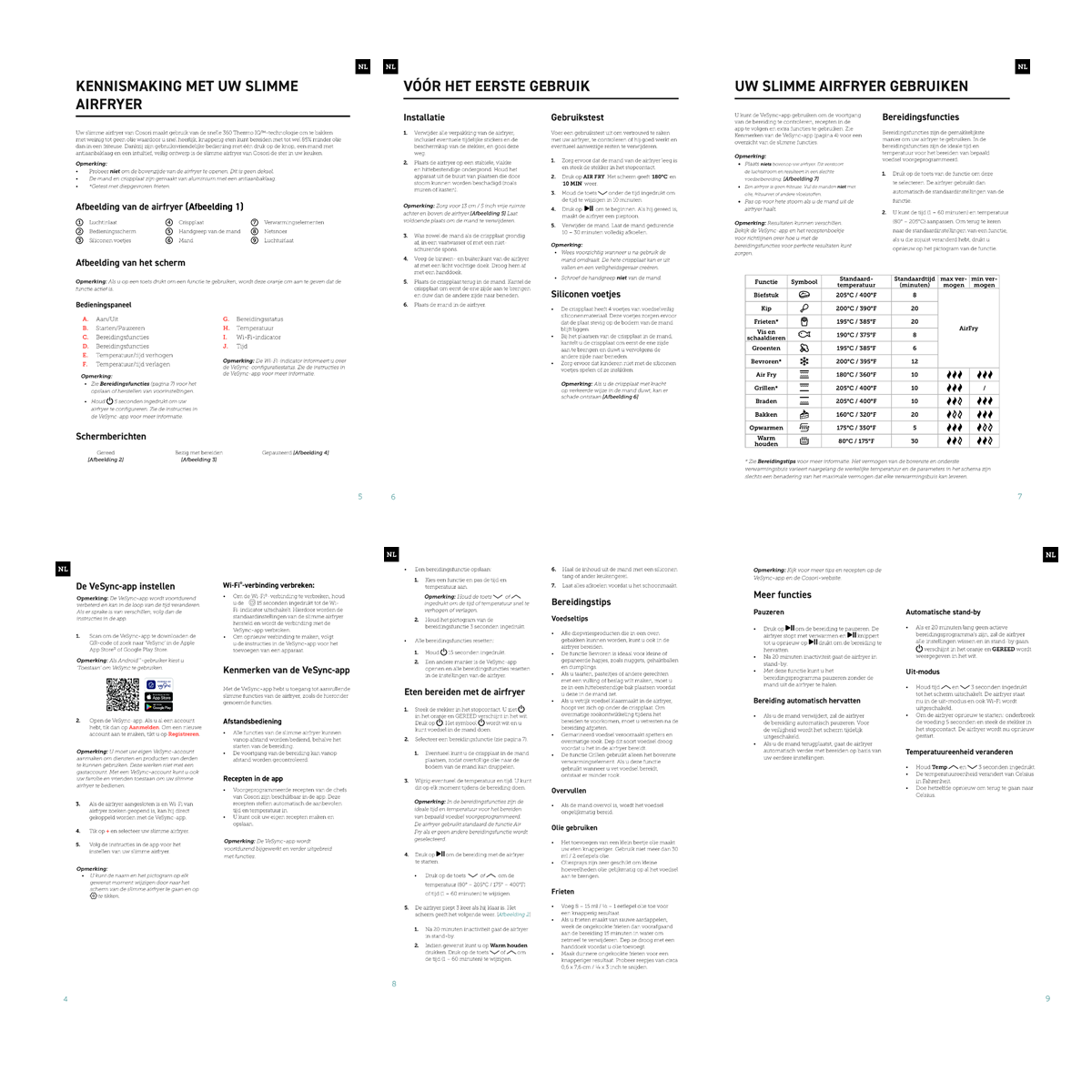 Un documento di più pagine su una friggitrice ad aria con istruzioni dettagliate e diagrammi.