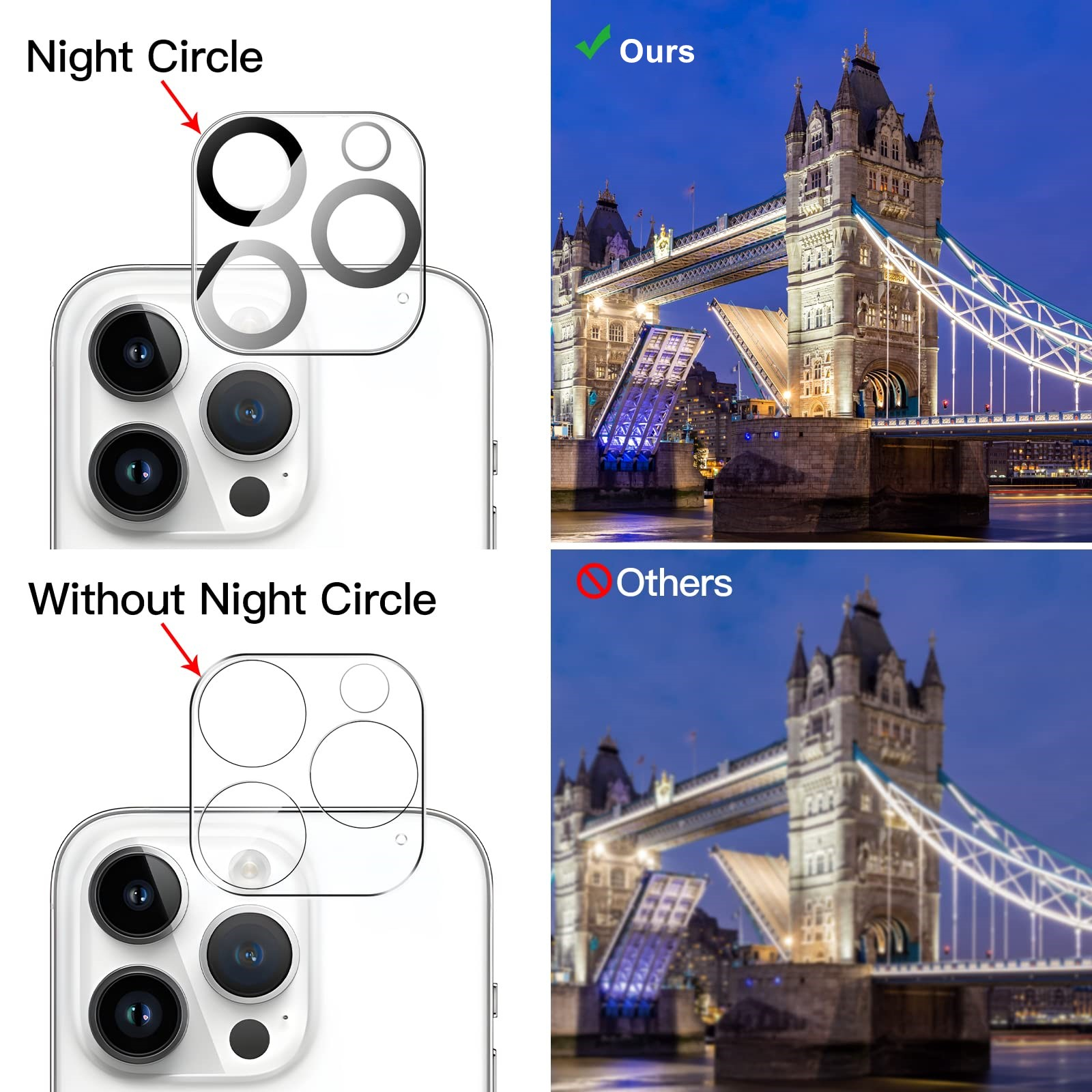 Handy-Kamera-Objektivschutz, mit Nachtkreis-Option und Tower Bridge.