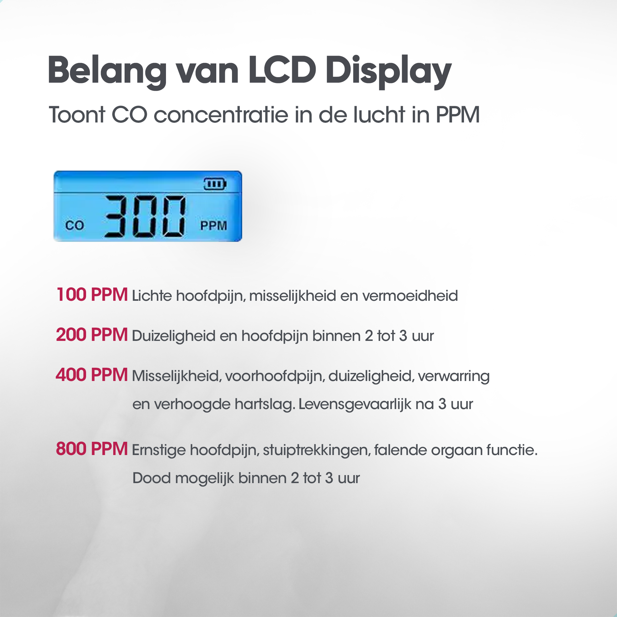 Blaues Digitaldisplay mit 300 PPM CO, Text über gesundheitliche Auswirkungen bei verschiedenen Werten.