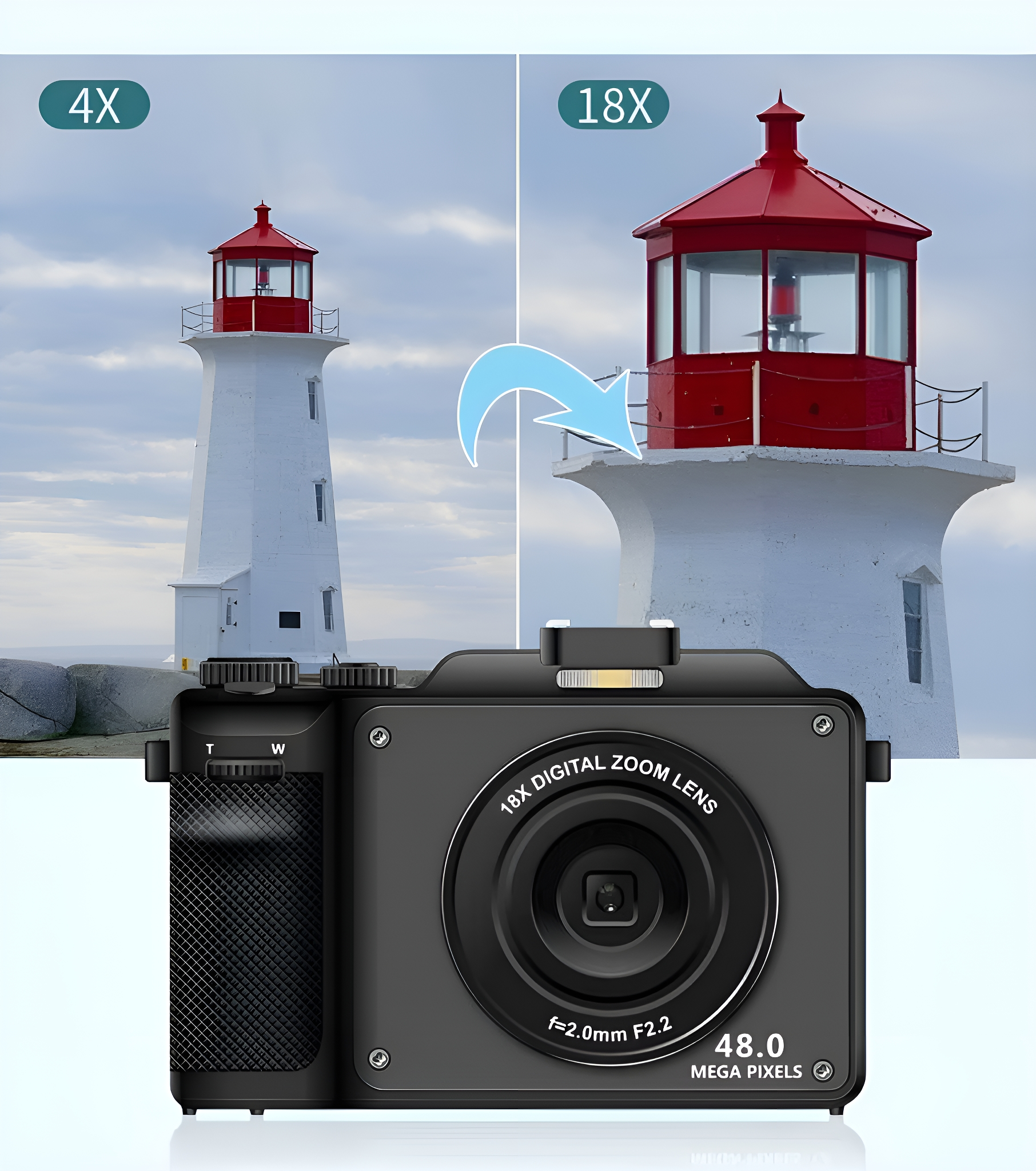 Schwarze Digitalkamera mit 18-fach-Zoomobjektiv und Leuchtturm im Hintergrund.