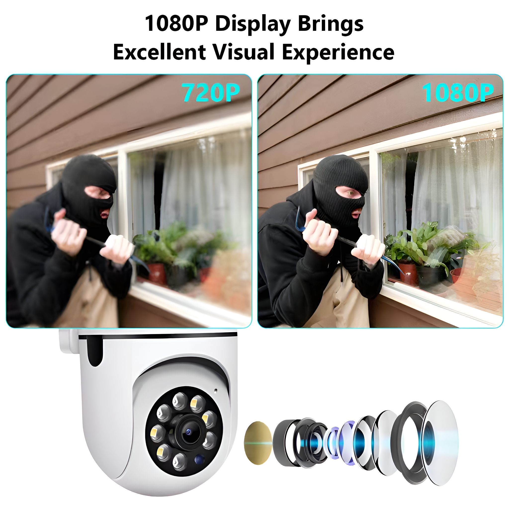 Bildvergleich von 720P- und 1080P-Überwachungsmaterial. Eine Überwachungskamera und Linsen darunter.