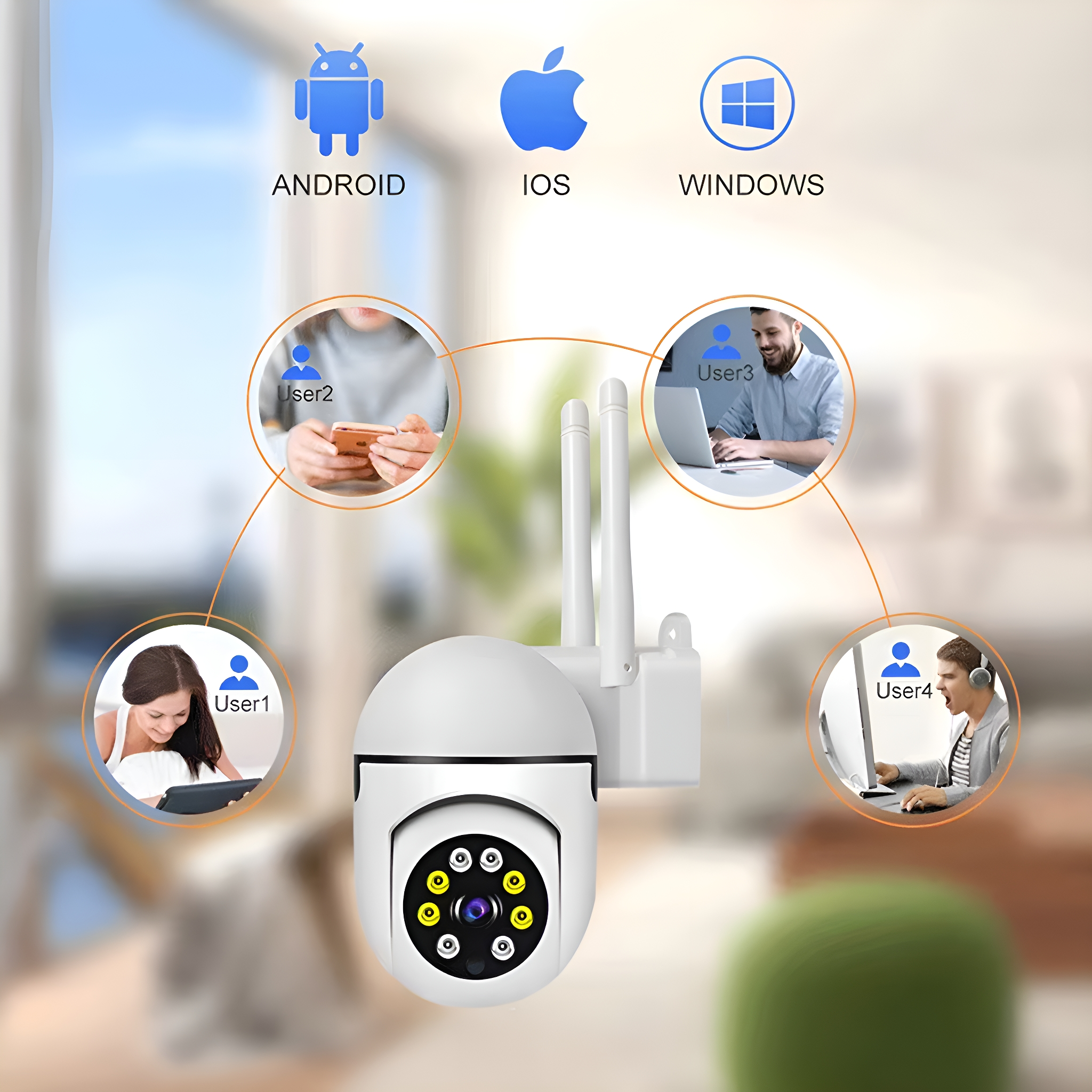 Eine weiße Überwachungskamera mit Antennen. Vier Kreise zeigen Personen, die Android, iOS und Windows nutzen.