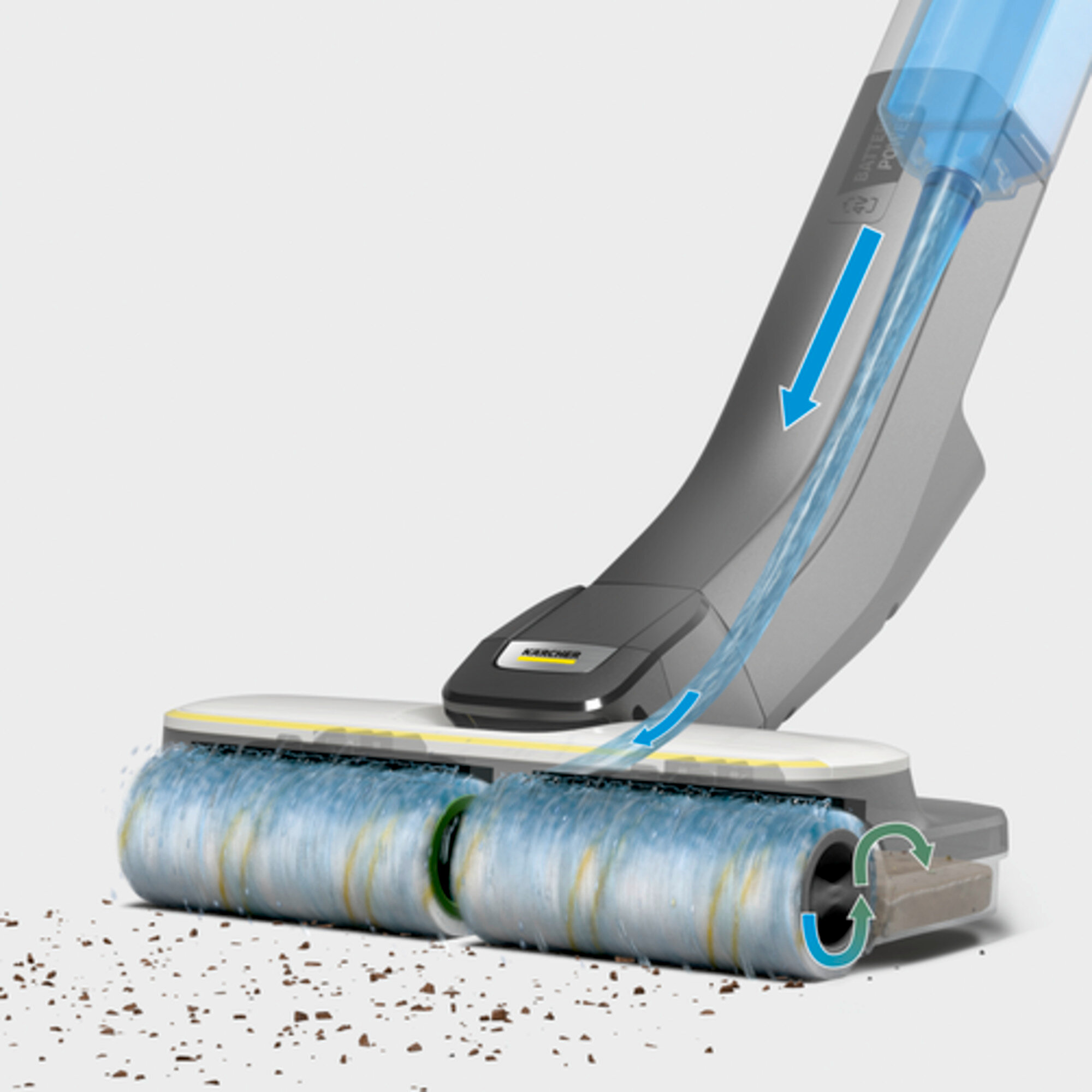 Pulitore per pavimenti con due spazzole blu rotanti. Le frecce mostrano il flusso dell'acqua.