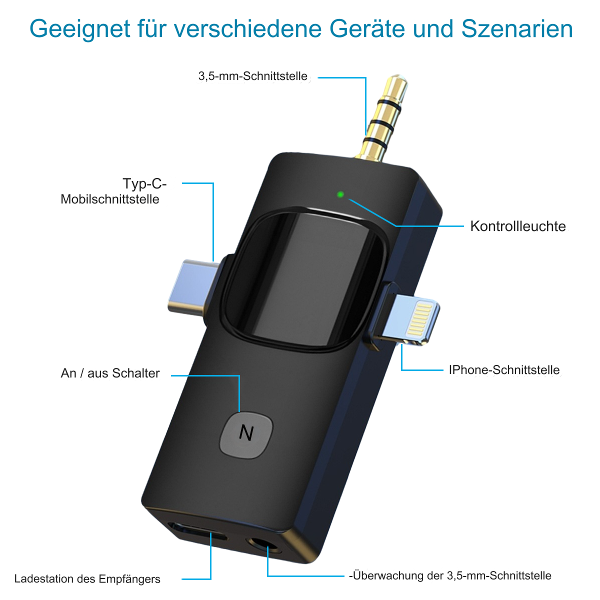 Ein schwarzer Adapter mit Anschlüssen, mit deutschem Text beschriftet. iPhone- und USB-C-Eingänge.
