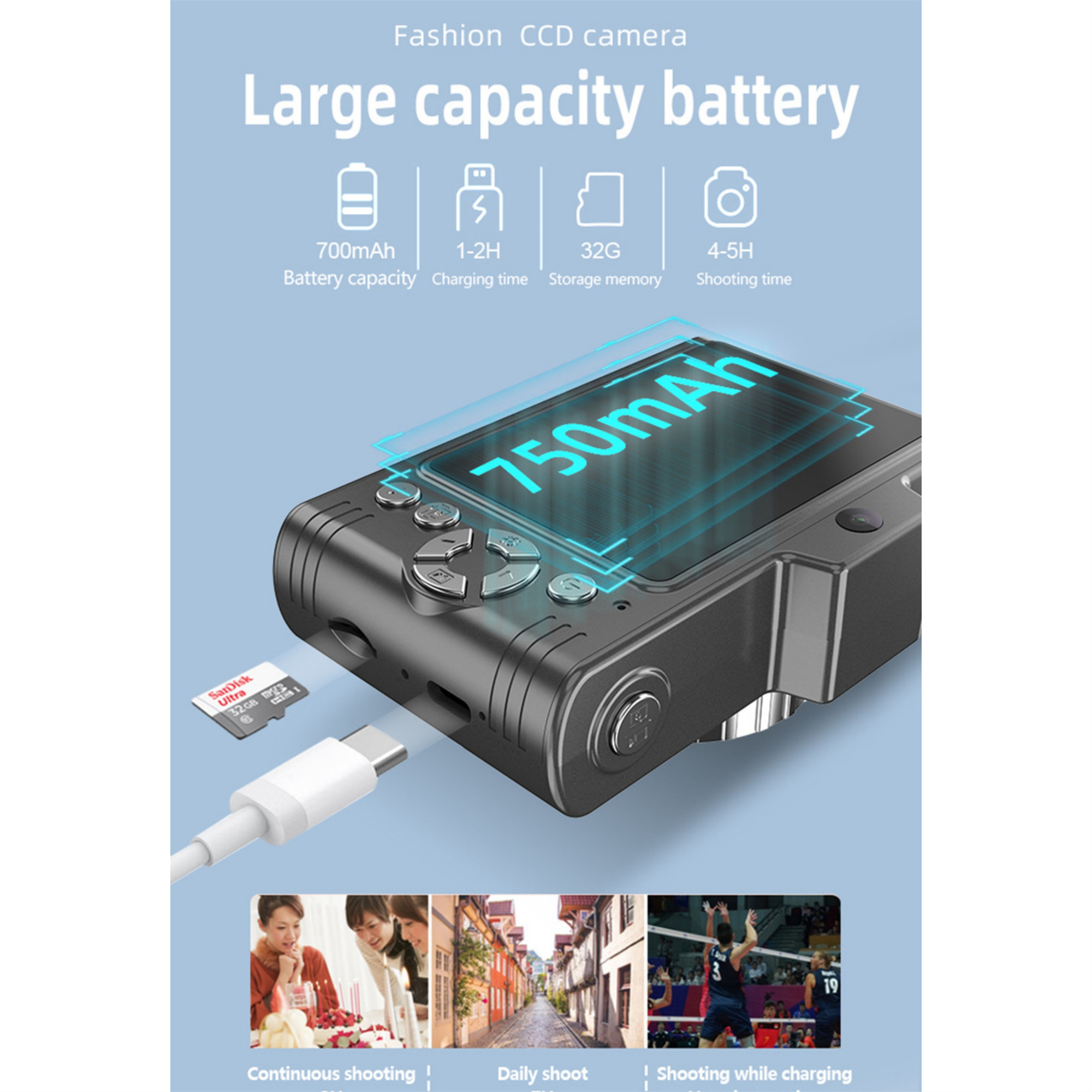 Eine schwarze Kamera mit Bildschirm, USB-Kabel, Speicherkarte und Personen im Hintergrund.