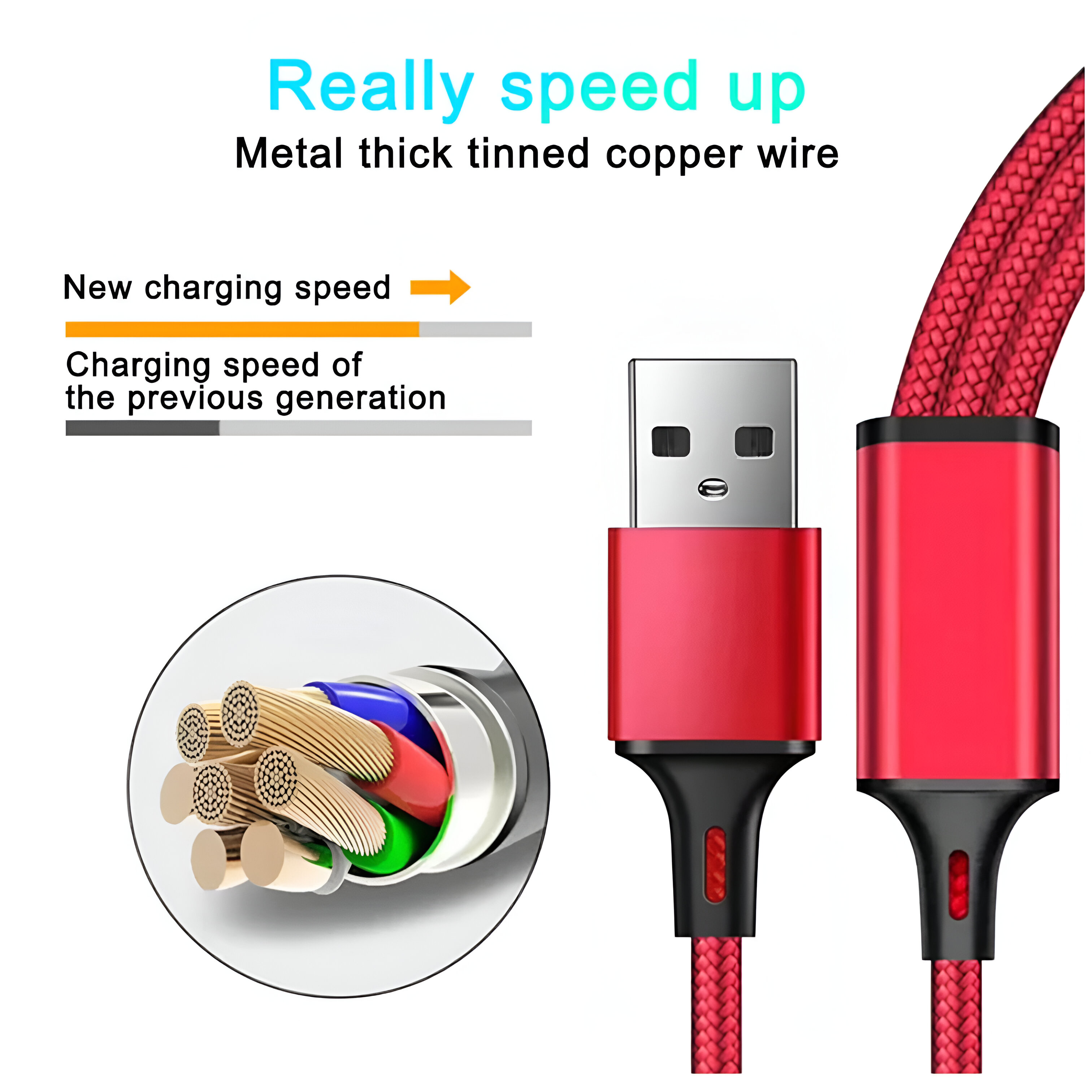 Cable USB rojo y plateado con texto. Parte del cable es trenzado.