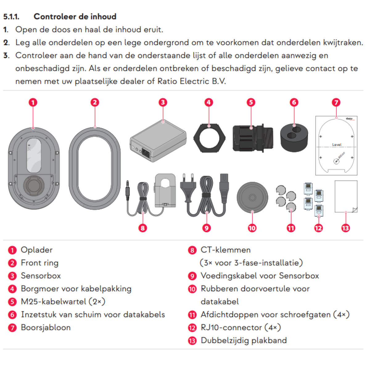 Diagram with numbered parts, including charger, sensorbox, and RJ10 connector, white background.