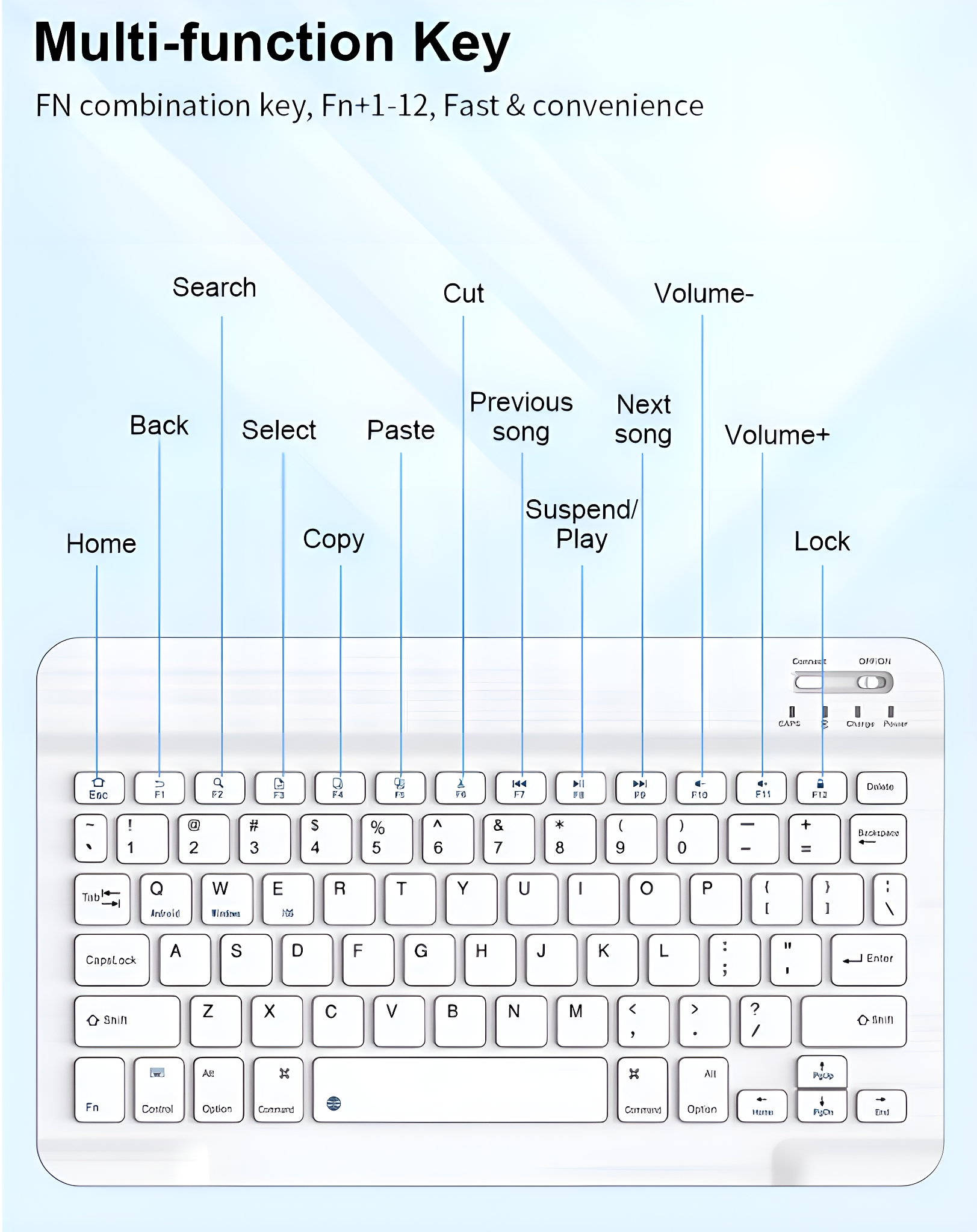 Weiße Tastatur mit beschrifteten Multifunktionstasten. Zeigt Tasten und ihre Funktionen.