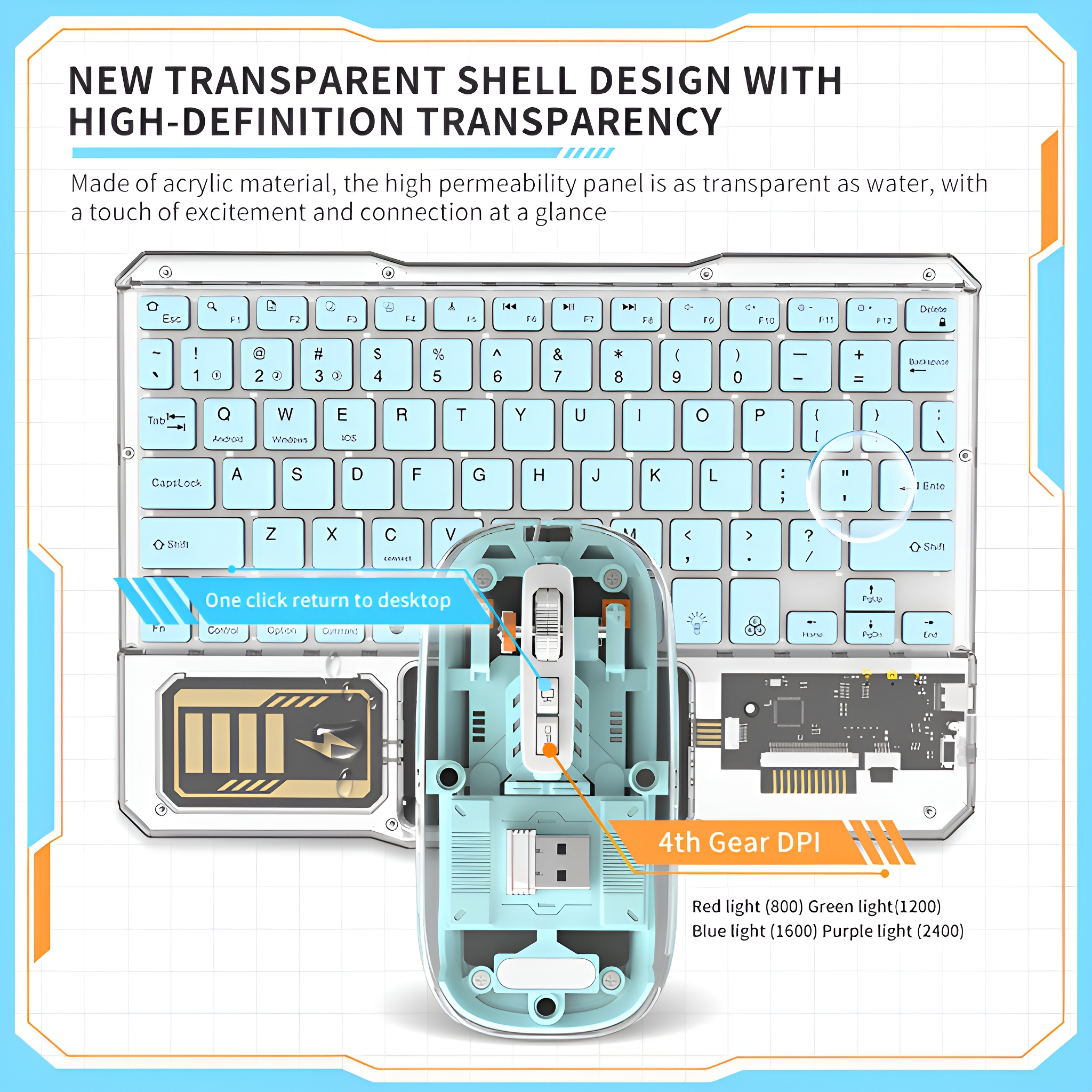 Eine transparente, kabellose Tastatur- und Maus-Kombination. Die Tastatur hat einen hellblauen Farbton.