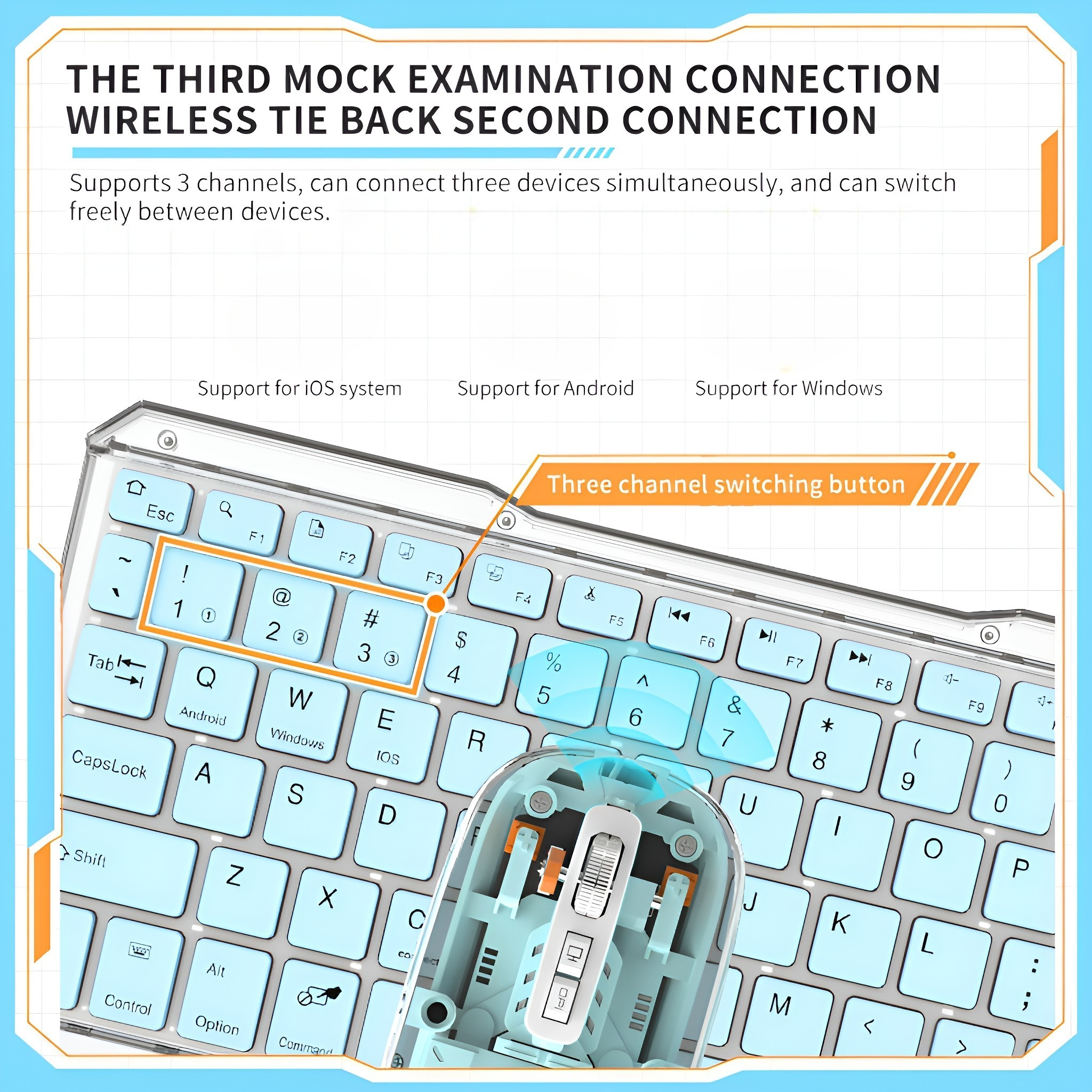 Drahtlose Tastatur und Maus auf blauem Hintergrund mit Text.