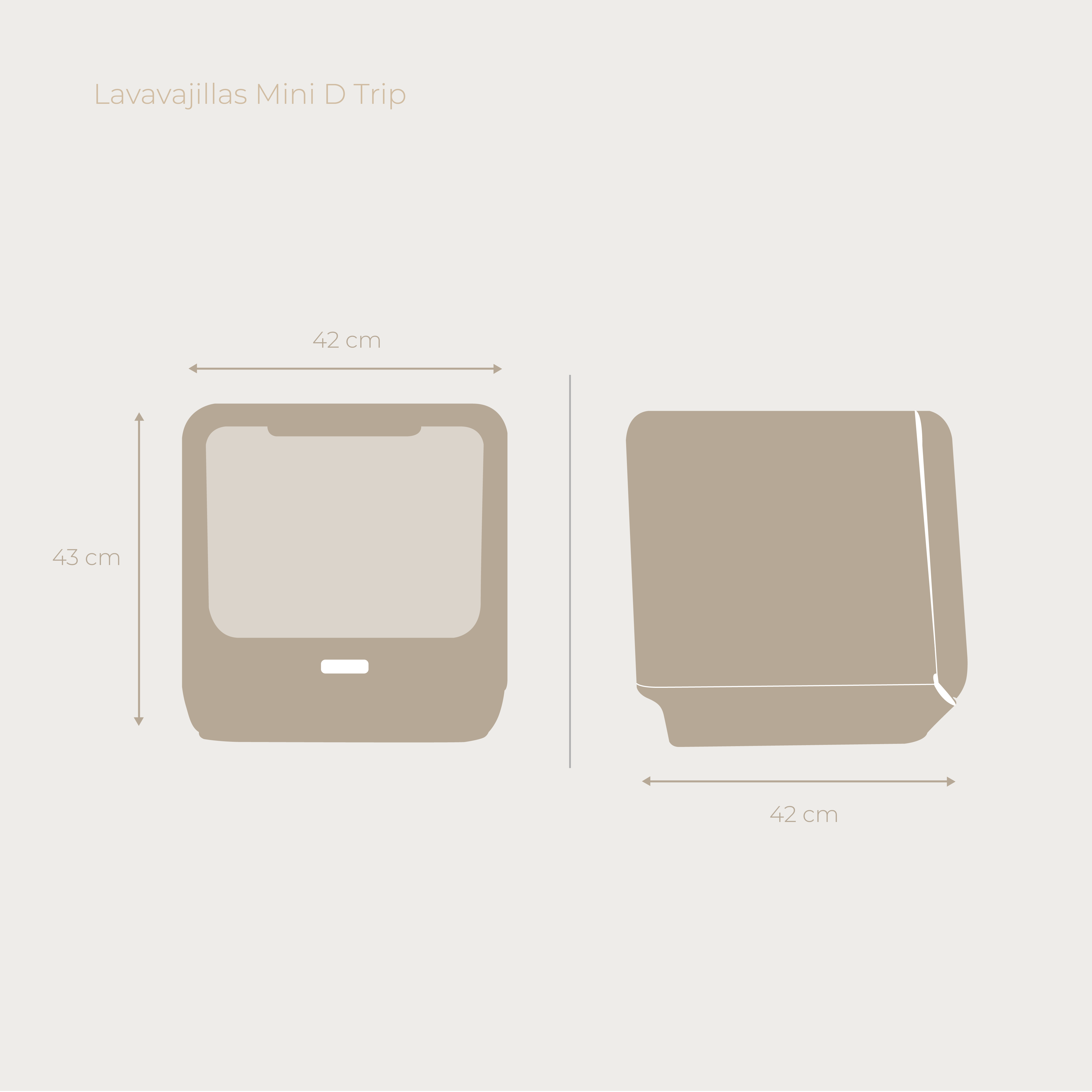 Diagrama con las dimensiones de un mini lavavajillas, vista frontal y lateral.