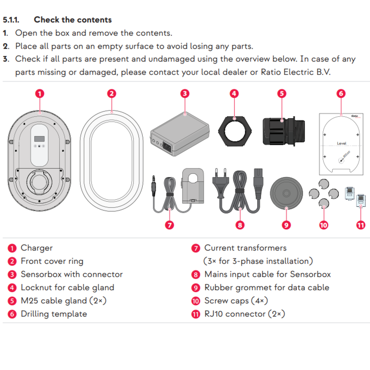 Diagram with numbered components: Charger, front cover ring, sensorbox, etc. White background.