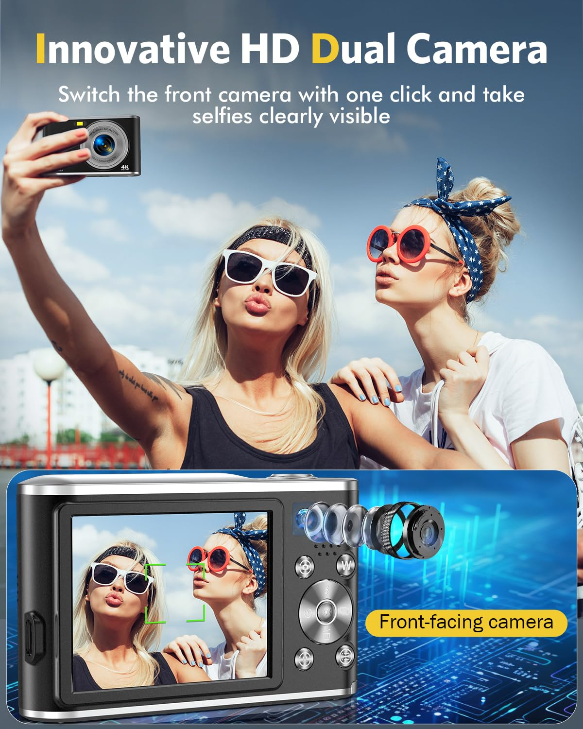 Dwie kobiety robiące selfie aparatem cyfrowym. Aparat ma ekran pokazujący selfie. Niebo w tle.