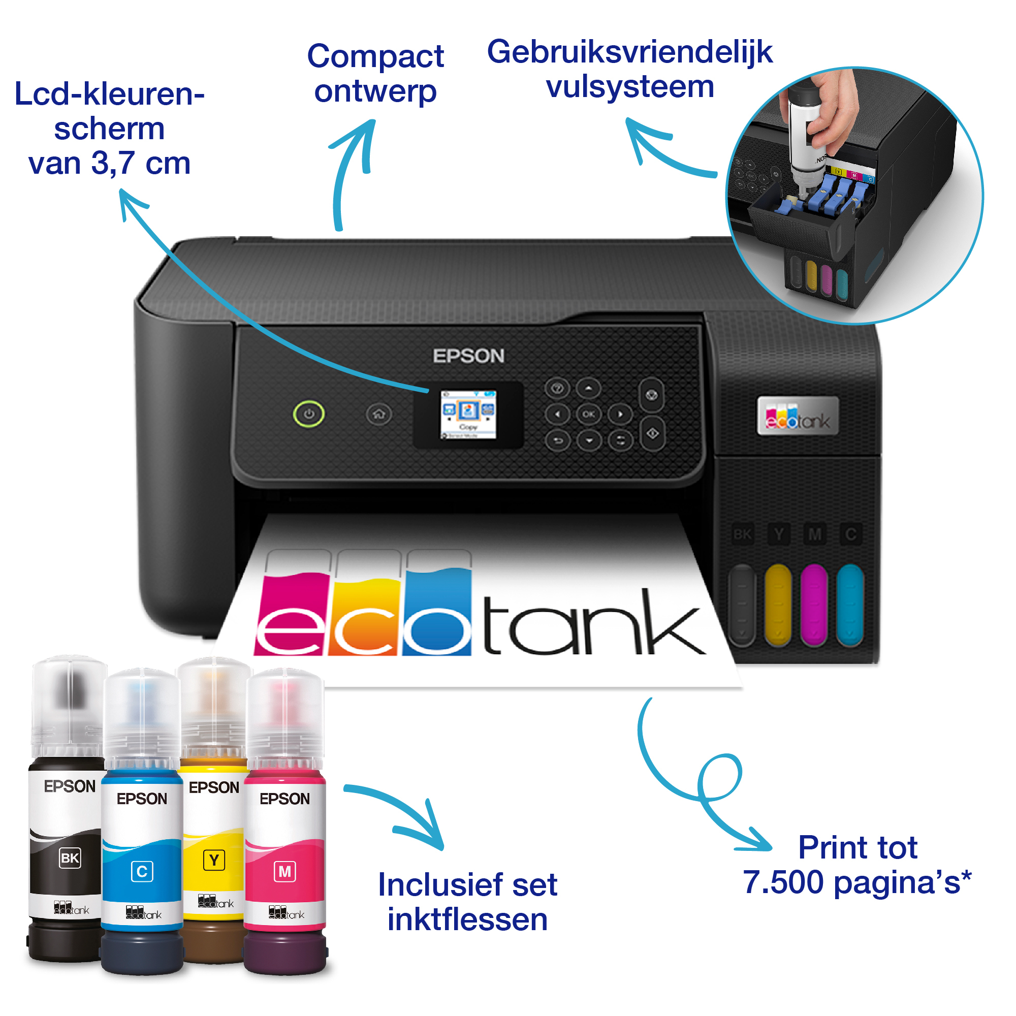 Drukarka Epson z butelkami z tuszem i schematami wskazującymi funkcje i poziomy tuszu.