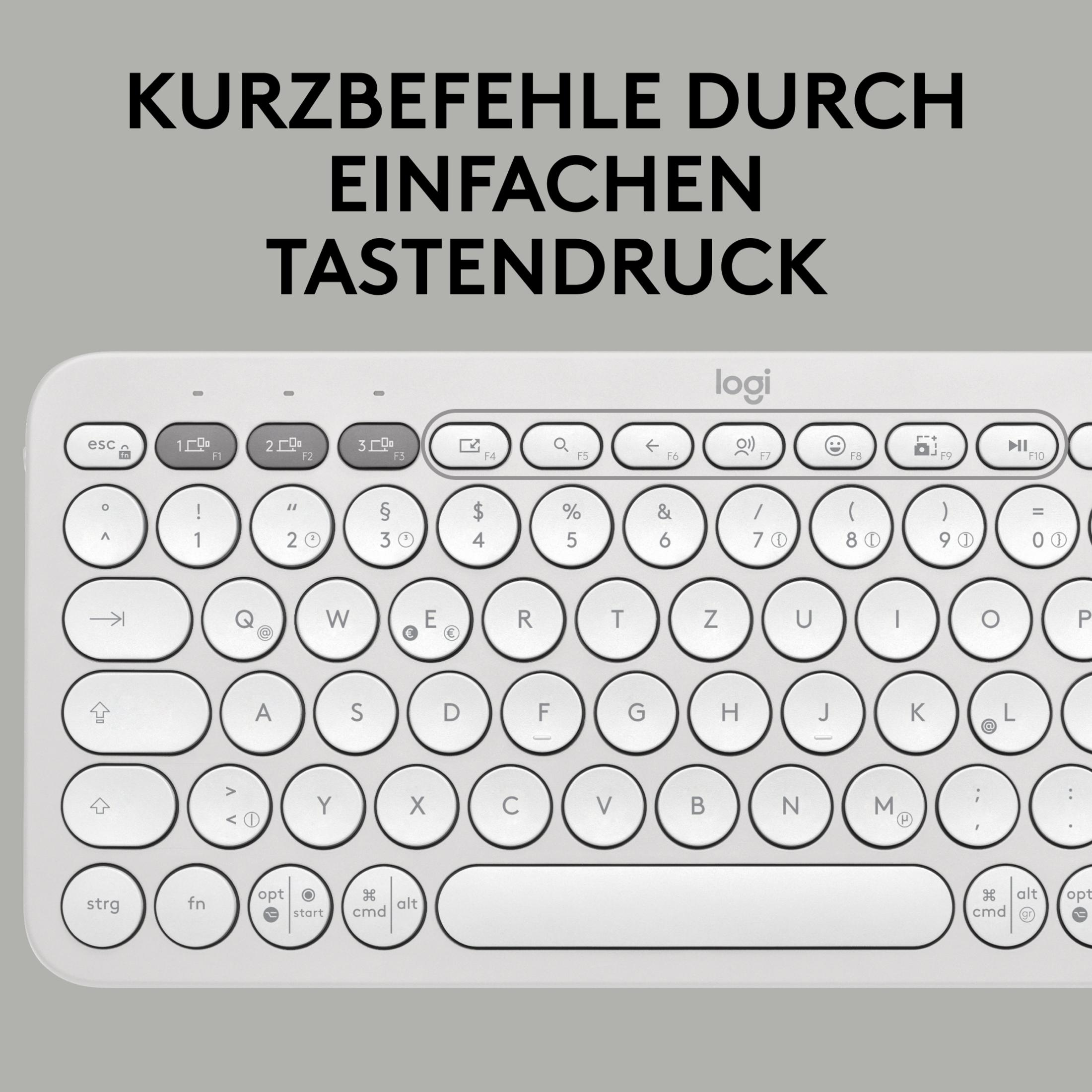 Biała klawiatura z okrągłymi klawiszami. Tekst: Kurzbefehle durch einfachen Tastendruck.