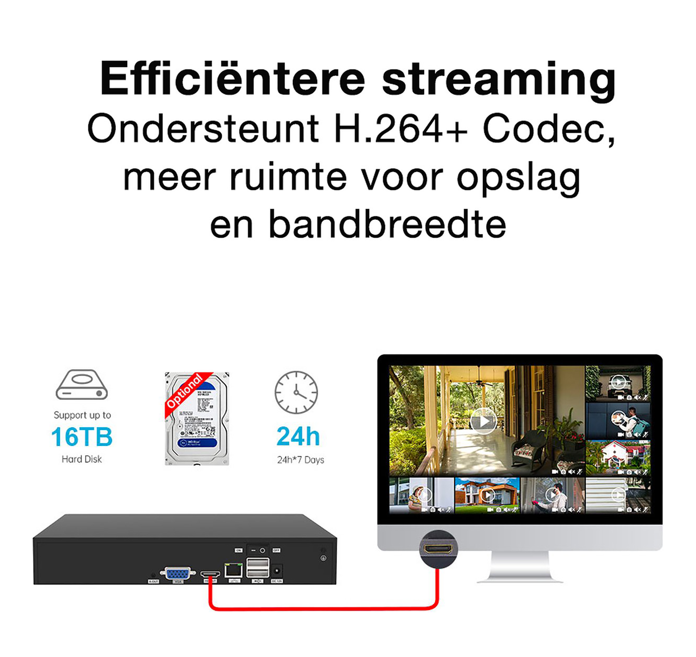 A device connected to a monitor and other components. Texts about storage and bandwidth.