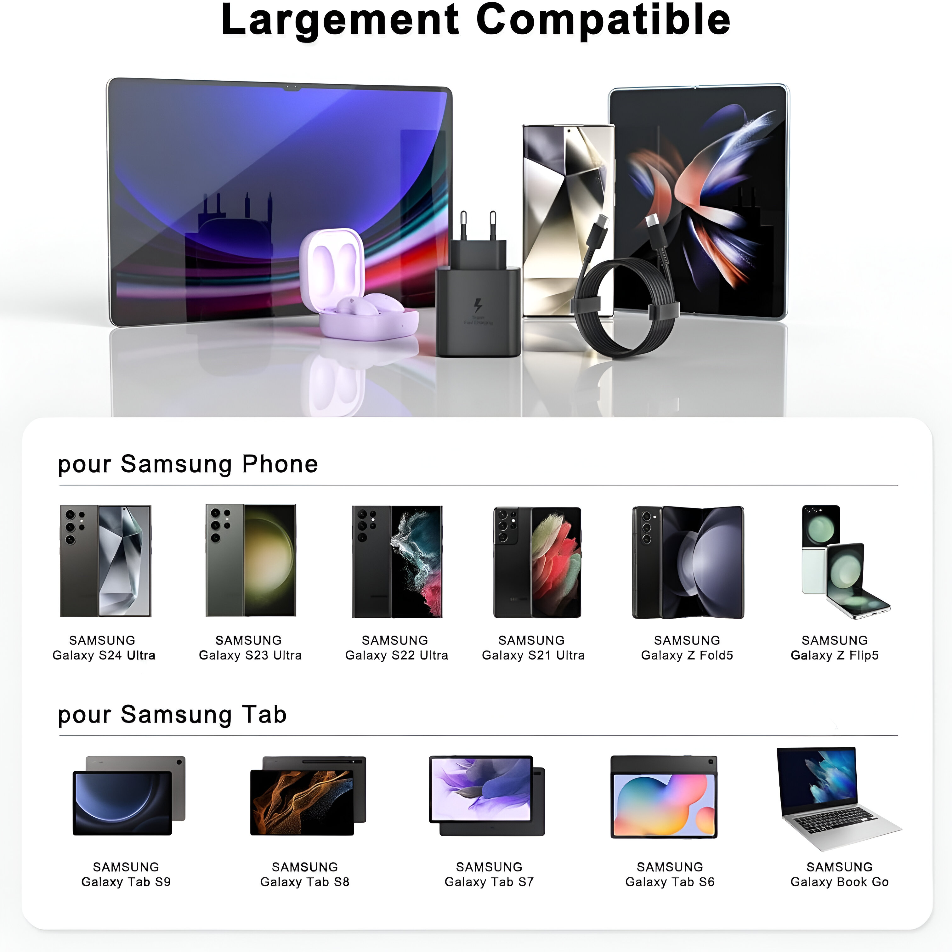 Imagen promocional que muestra varios dispositivos Samsung con accesorios de carga y una etiqueta.