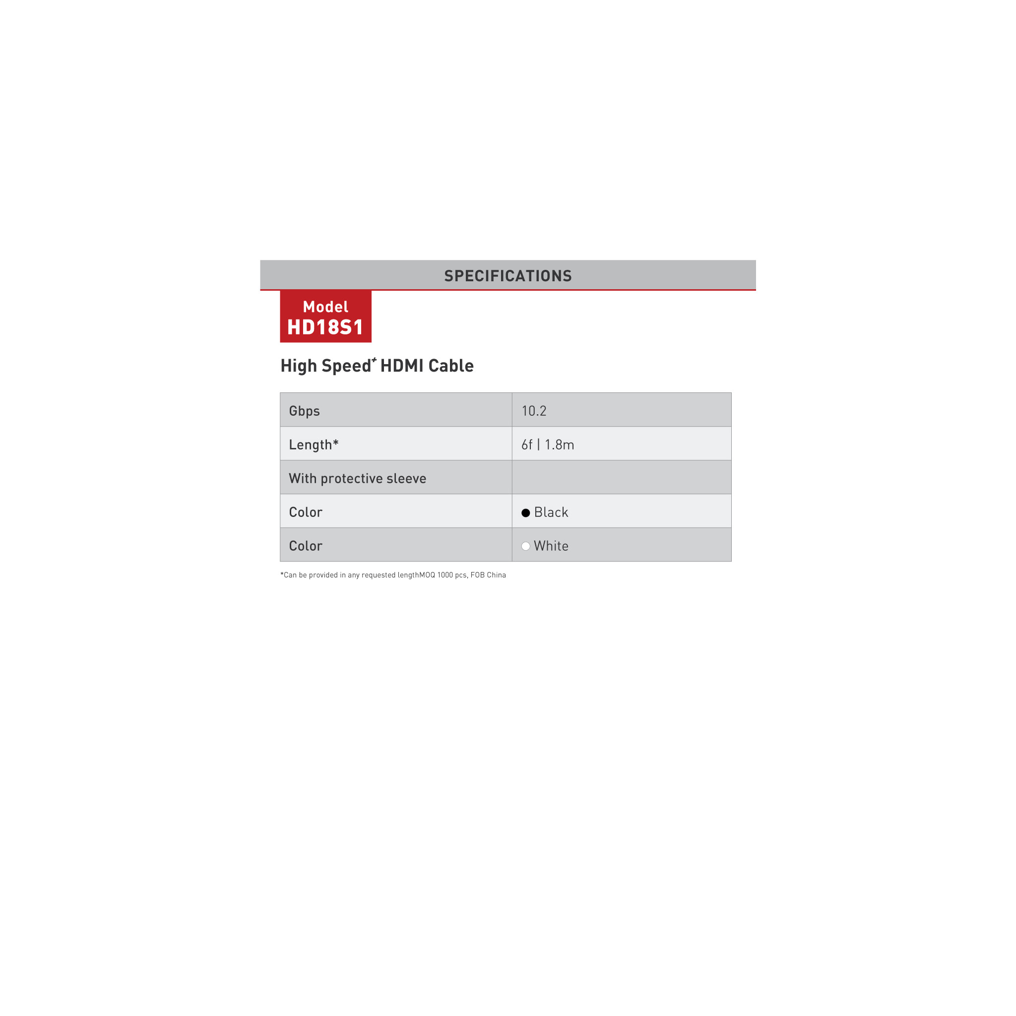 A white table with text. The text is about the specs of an HDMI cable.