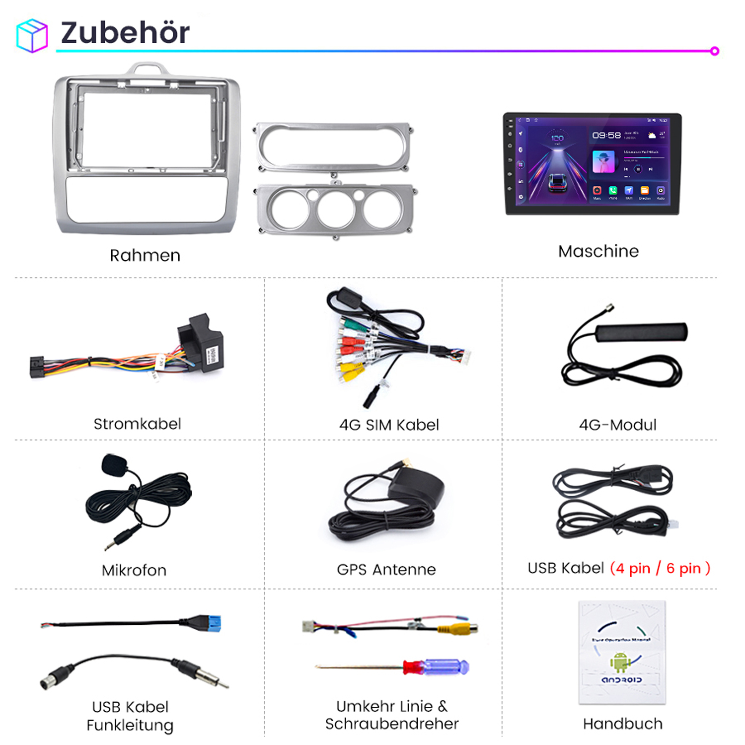 Autoradio-Zubehör in einem Raster. Enthält Rahmen, Kabel, Bildschirme und ein Handbuch.