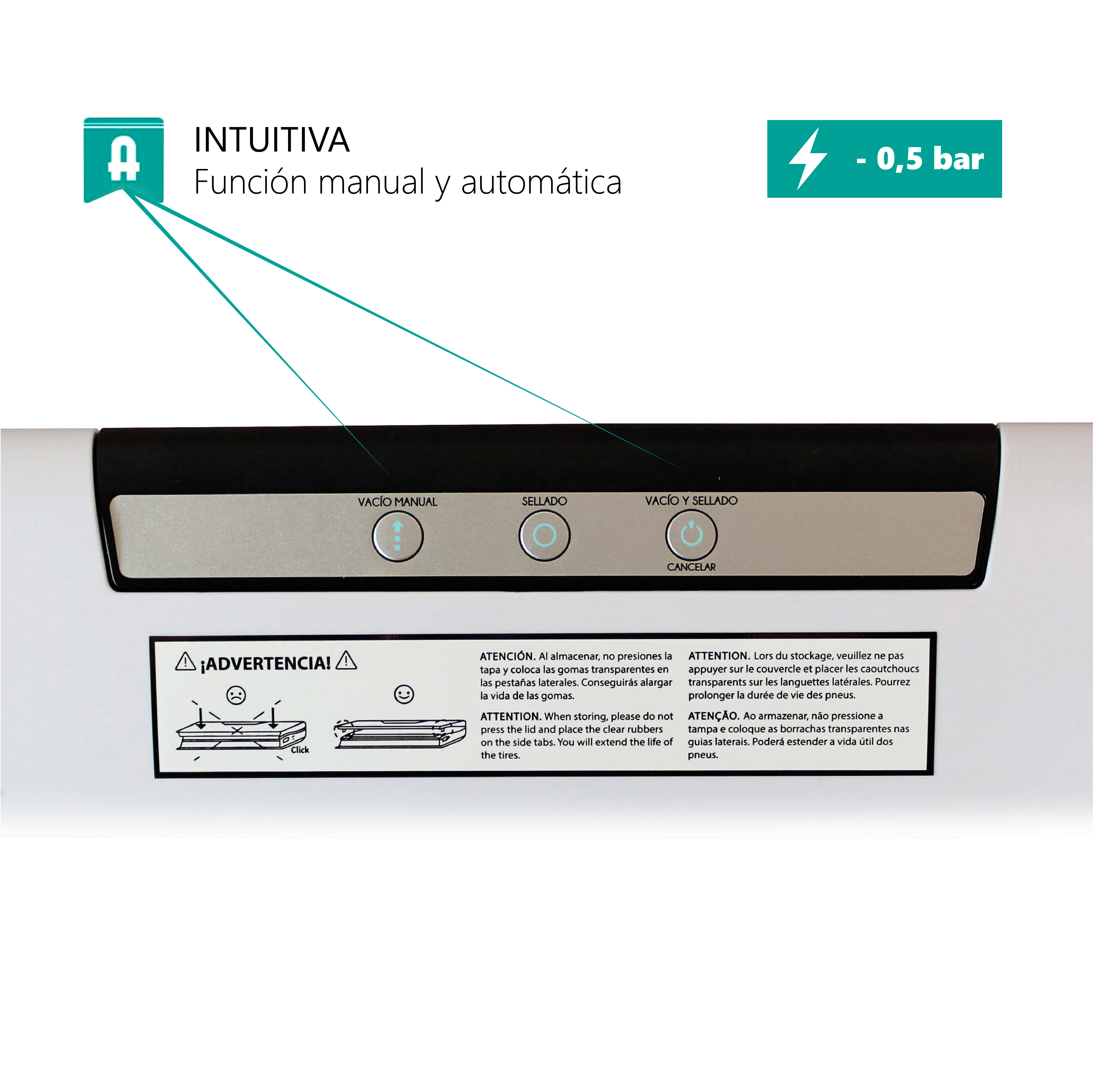 Un panel de control de electrodomésticos blanco con iconos y texto en español y francés.
