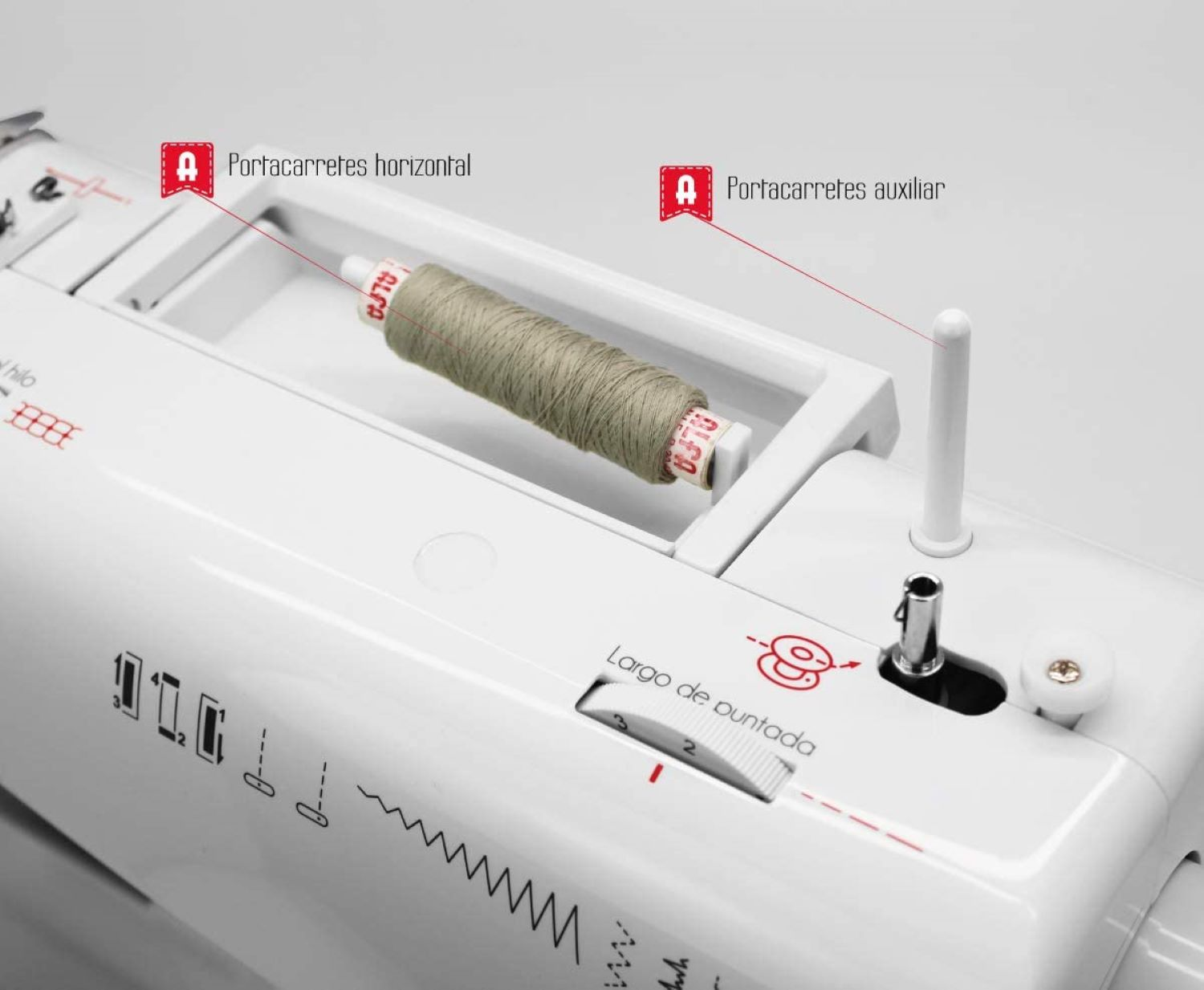 Maszyna do szycia, biała z szpulką nici i oznaczonymi częściami.