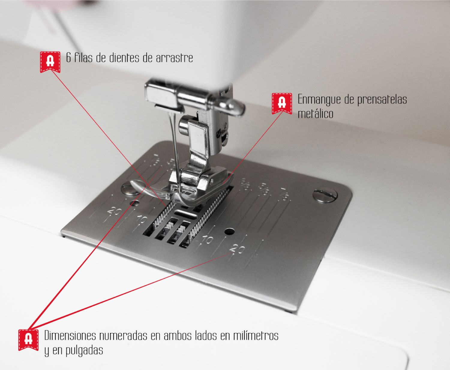 Detalle de máquina de coser con partes etiquetadas: dientes de arrastre, prensatelas y medidas en mm y pulgadas.