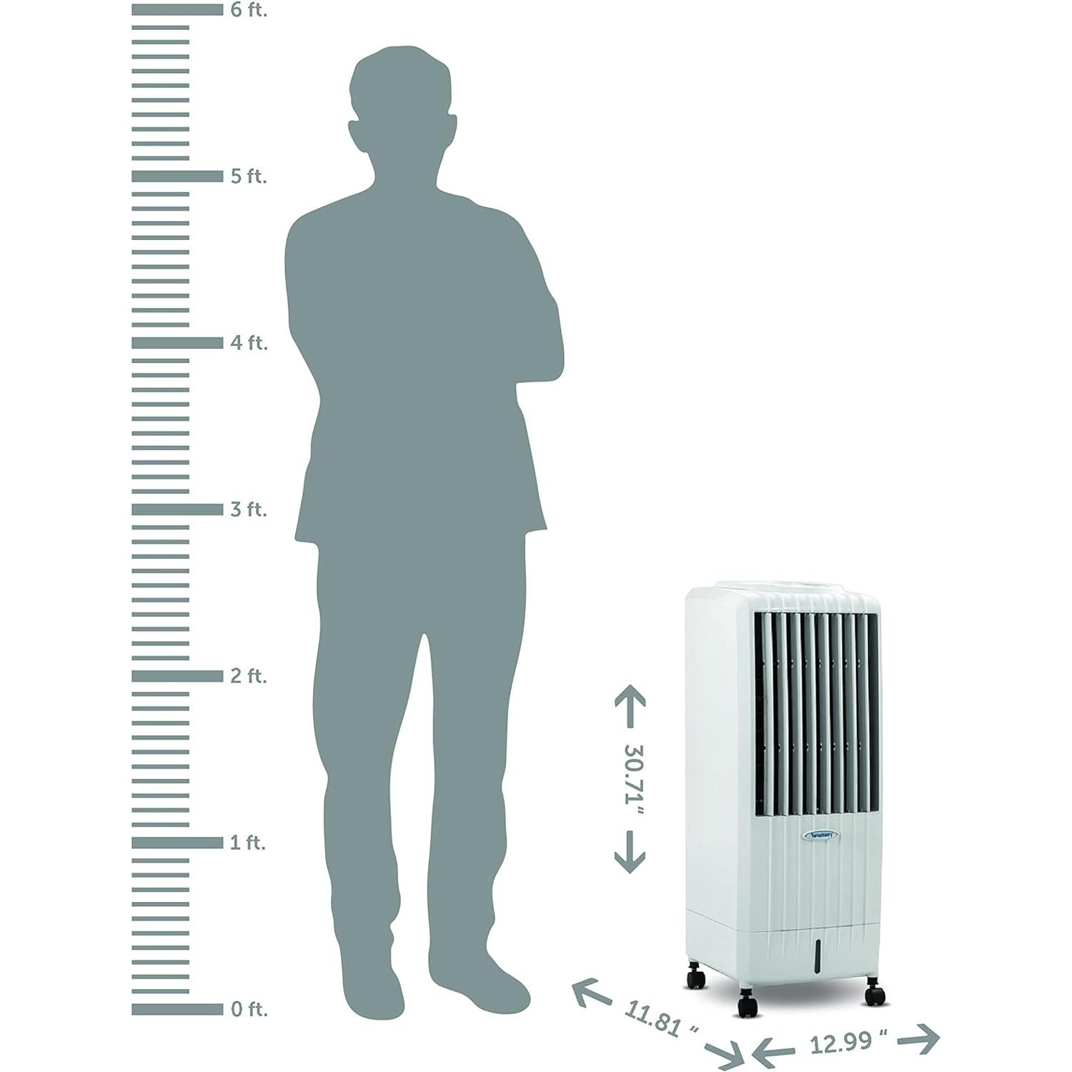 Silueta de hombre, refrigerador blanco, regla que muestra altura y dimensión.