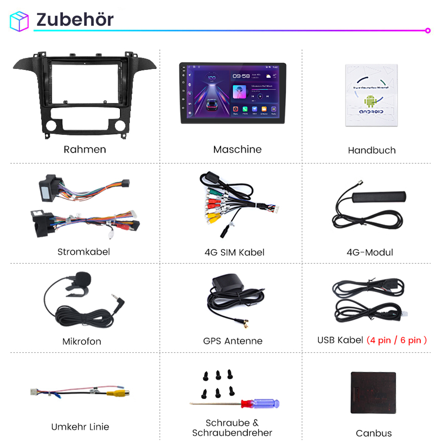 Auto-Audio-Zubehör: ein Rahmen, eine Maschine, ein Handbuch, Kabel, SIM-Kabel, 4G-Modul usw.