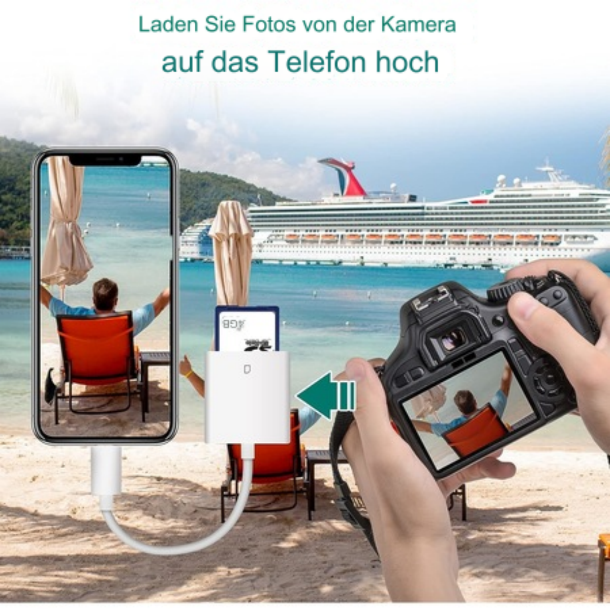 Person überträgt Fotos von einer Kamera auf ein Telefon über einen Kartenleser.