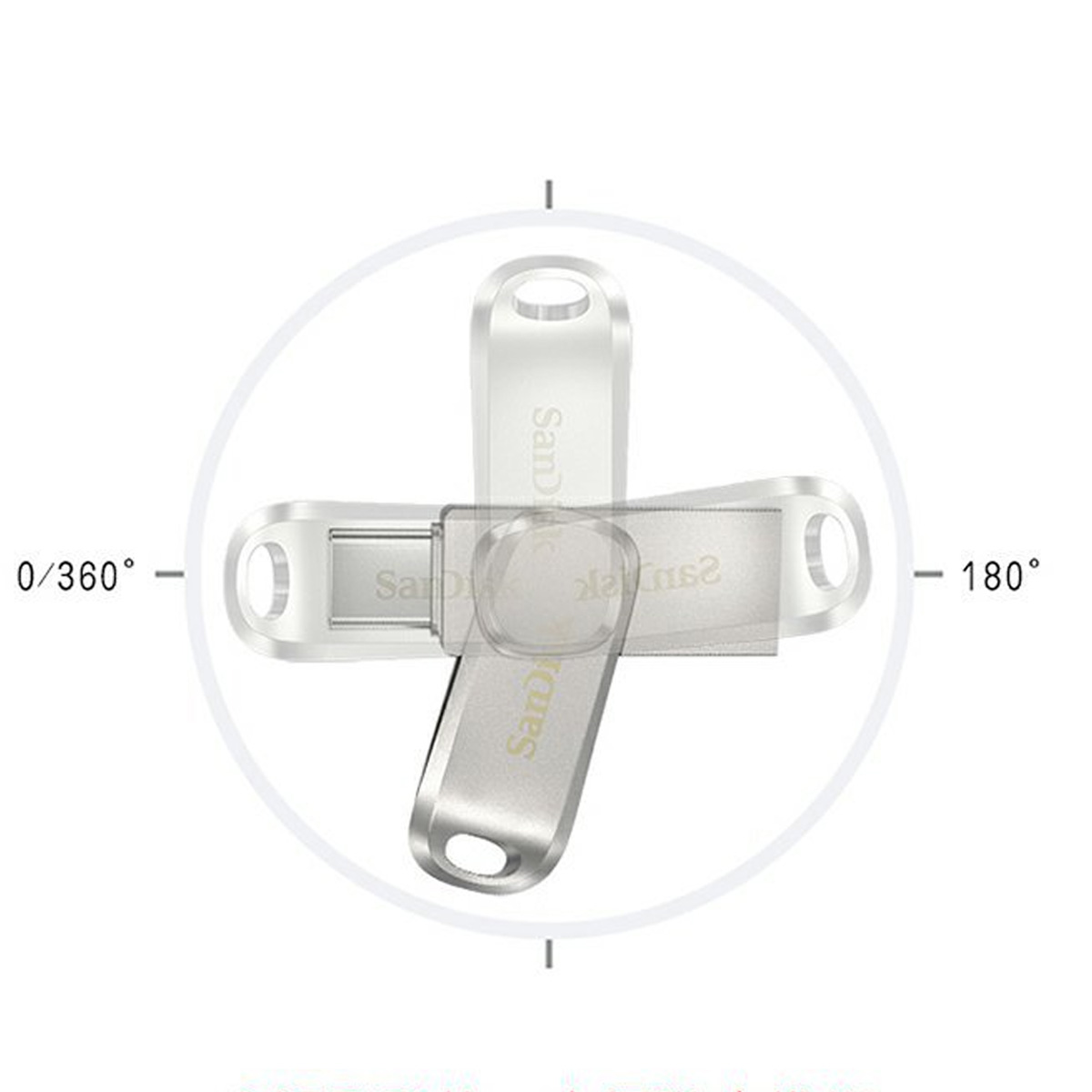 Silberne USB-Flash-Laufwerke in kreuzartiger Anordnung. Der Hintergrund ist weiß mit Gradmarkierungen.