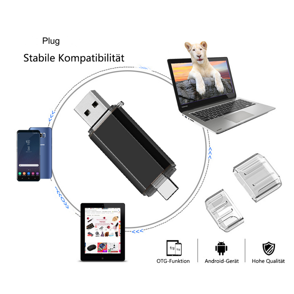 Ein USB-C-Adapter ist mit einem Telefon und einem Laptop verbunden. Zubehör und Symbole sind herum.