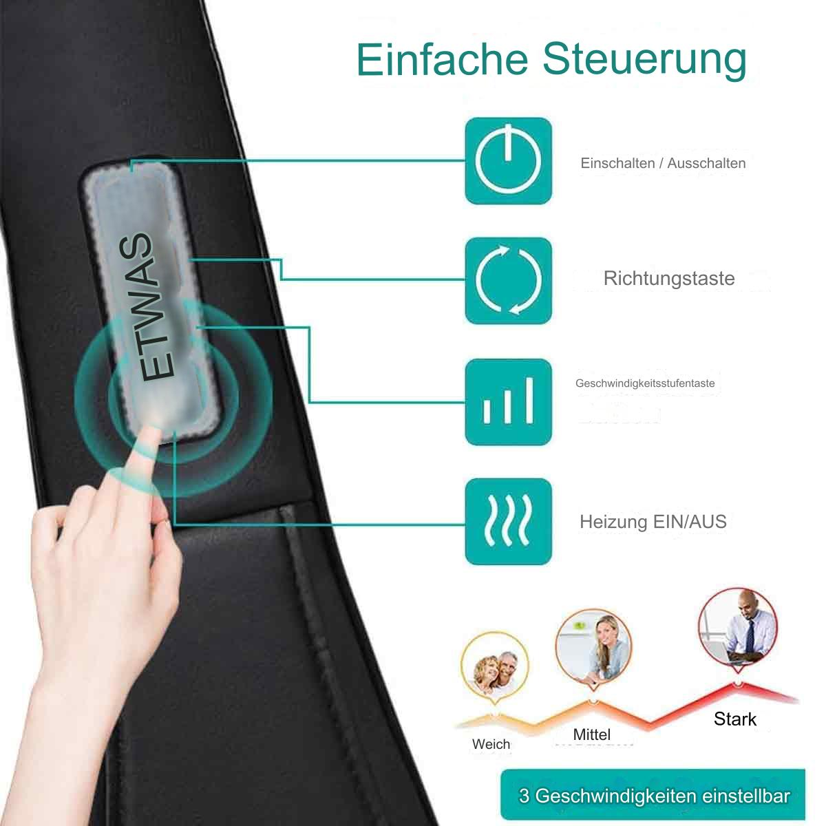 Diagramm mit Touch-Steuerung und Symbolen. Enthält Leistung, Richtung, Geschwindigkeit. Schwarzer Hintergrund.