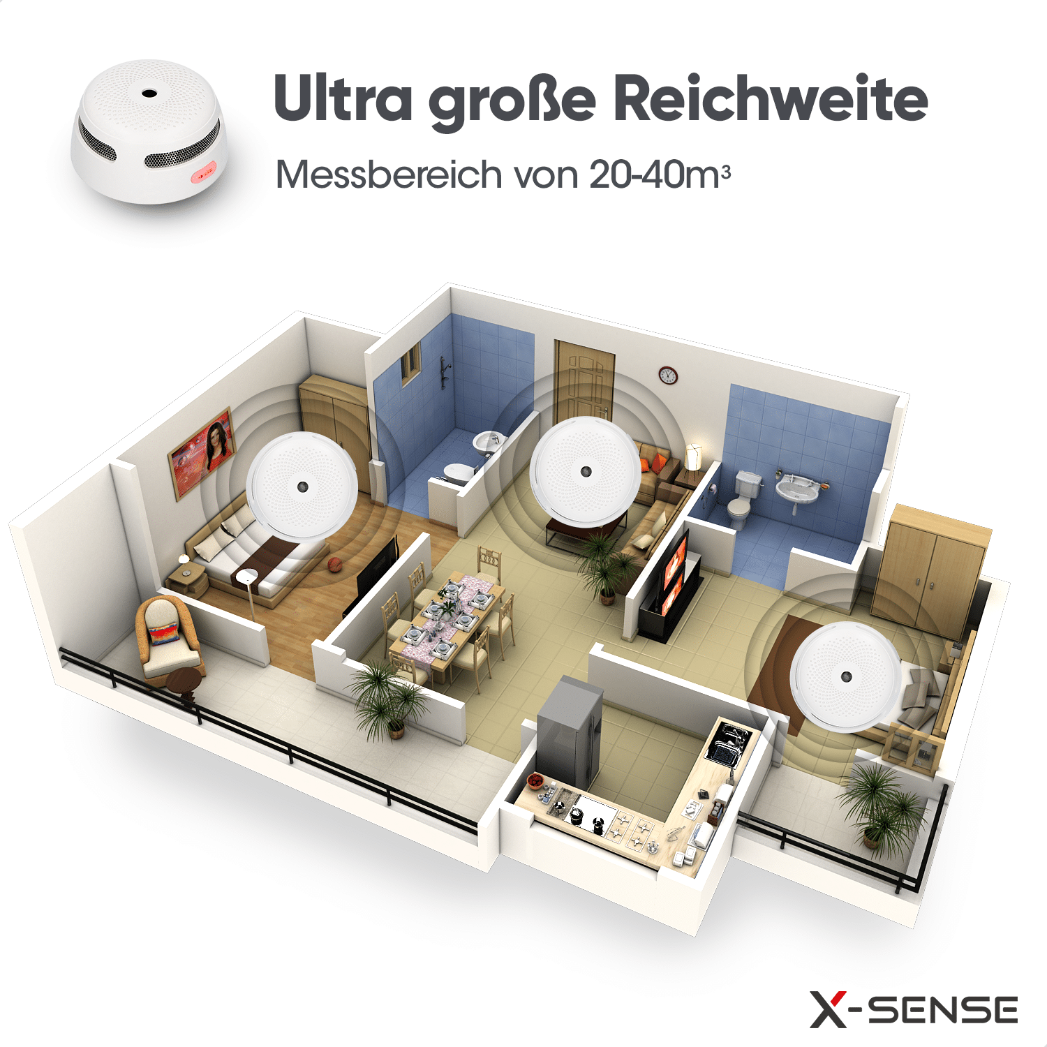Diagramm eines Hauses mit Rauchmeldern, Reichweitenanzeige.