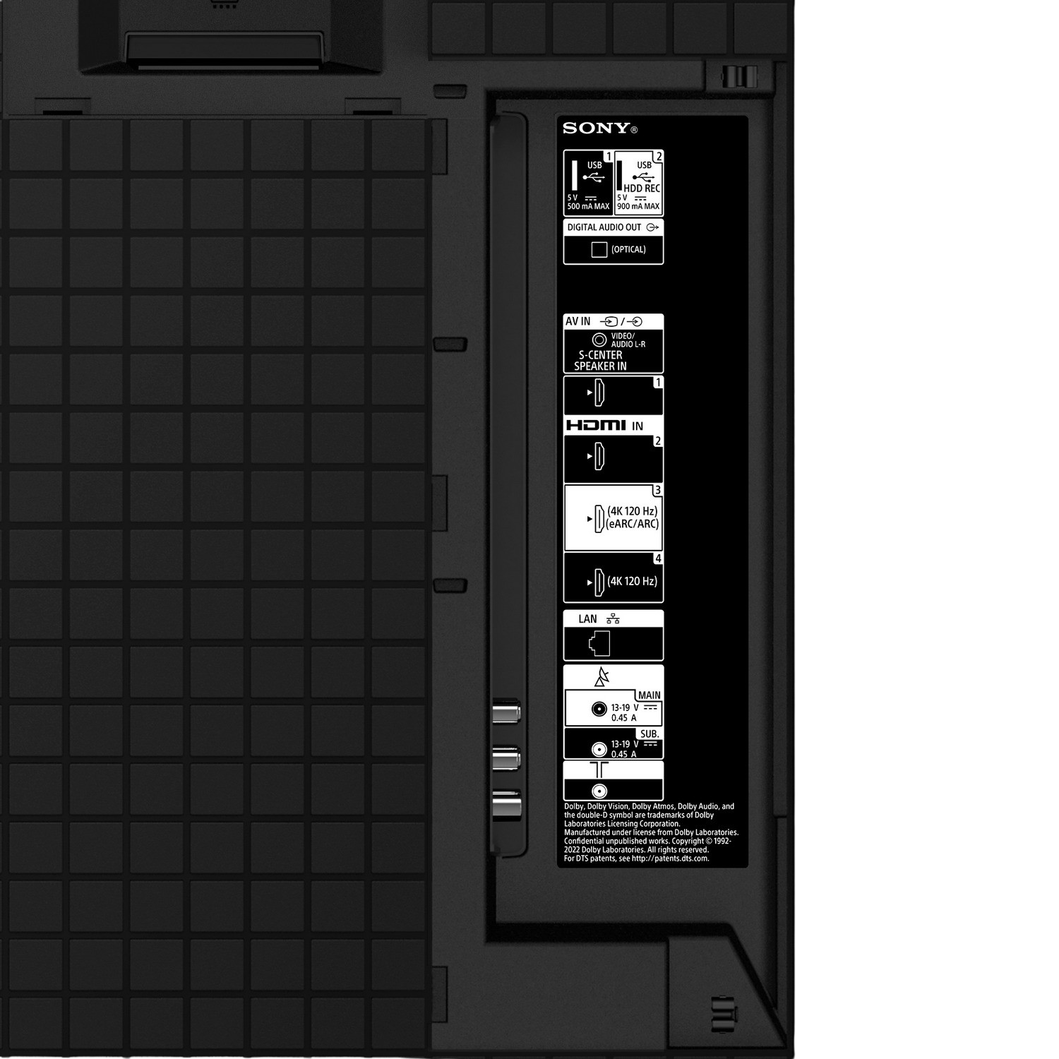 Vista posteriore di una TV nera con porte. Include HDMI, USB e altre porte di connessione.