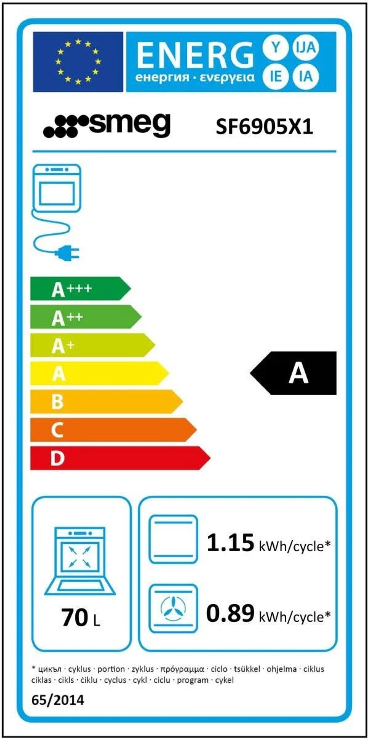 Un'etichetta energetica per un forno Smeg, che mostra la sua efficienza energetica.