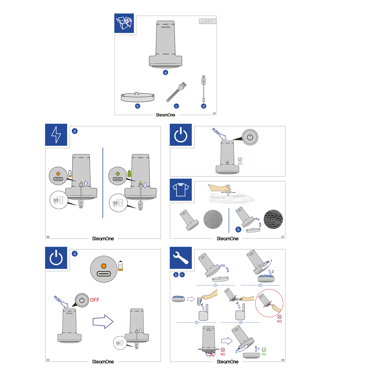 Diagrammes d'instructions pour un appareil SteamOne, montrant diverses étapes d'installation et d'utilisation.