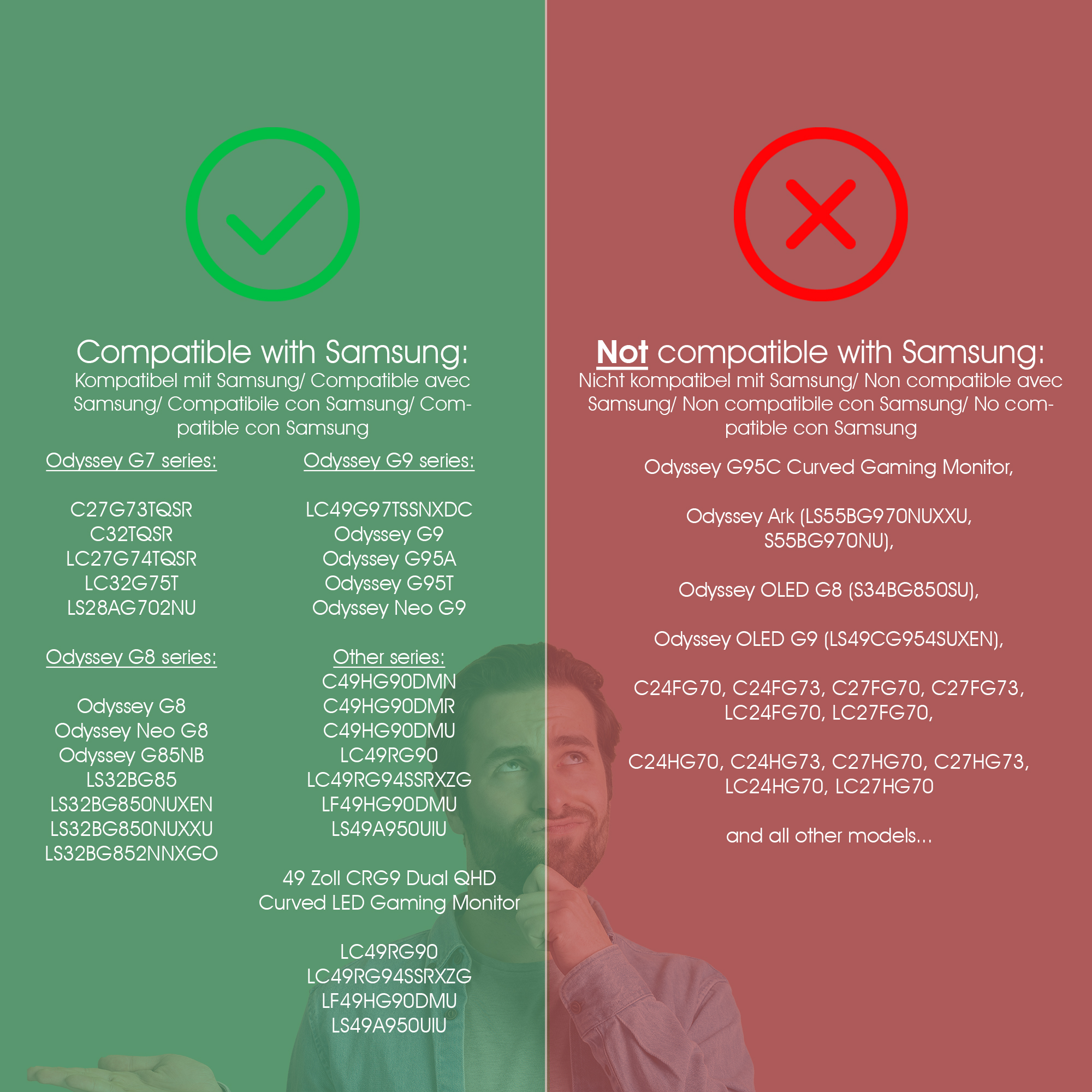 Infografik: Kompatibel mit Samsung (grünes Häkchen) und Nicht kompatibel mit Samsung (rotes X) mit Listen.
