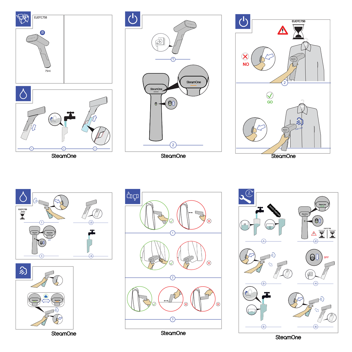 Instructional diagrams for a SteamOne garment steamer, showing usage steps and warnings.