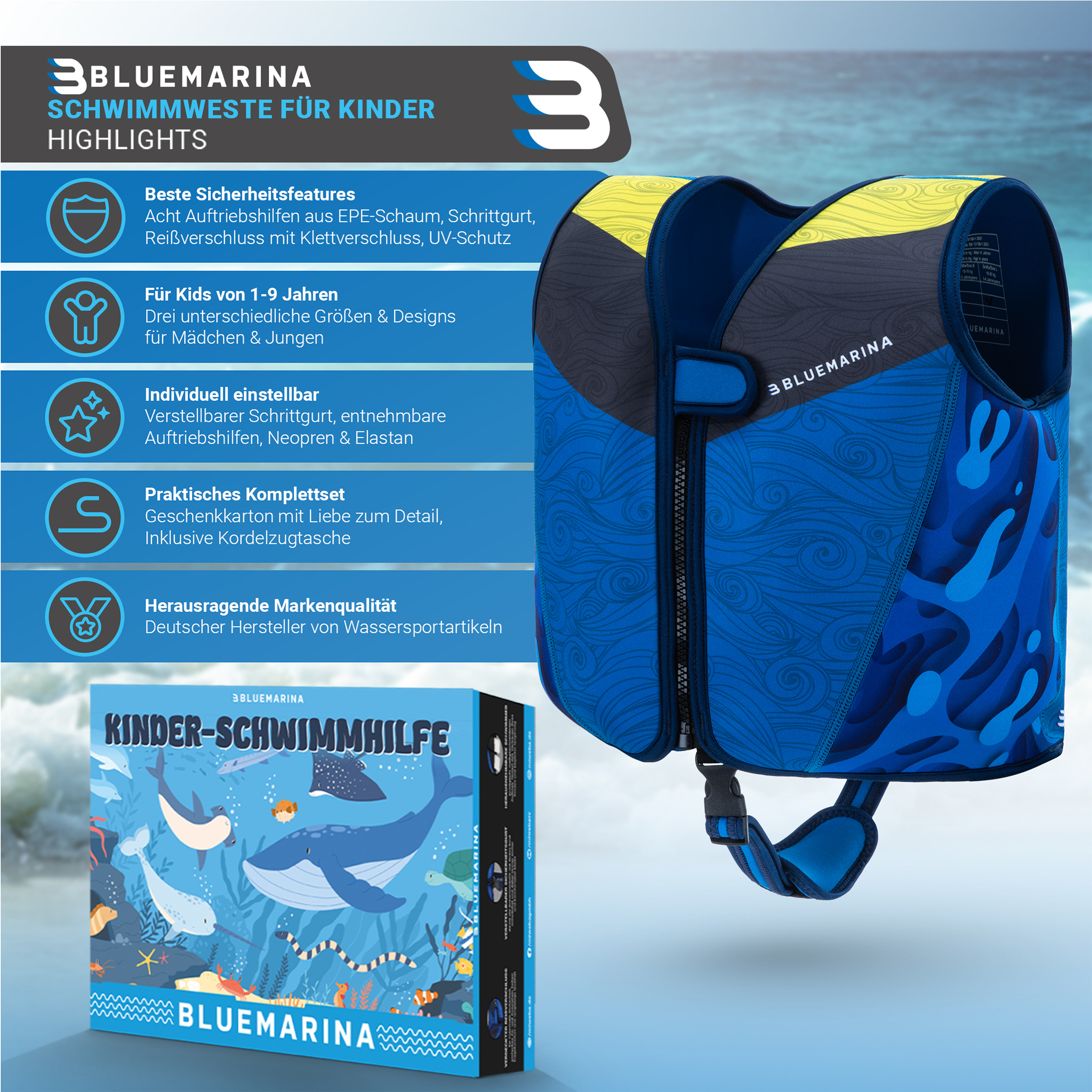Blaue und marineblaue Schwimmweste mit Text und Symbolen sowie eine Box mit einer Zeichnung einer Schwimmweste und einem Wal.