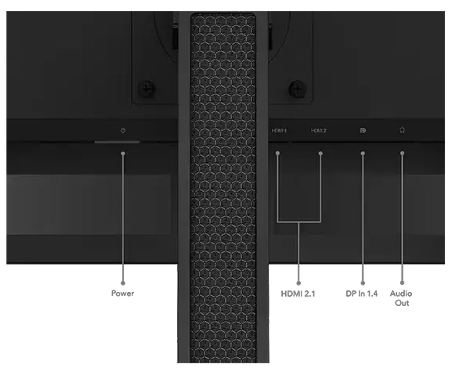 Zbliżenie tyłu monitora z portami zasilania, HDMI, DP i audio.