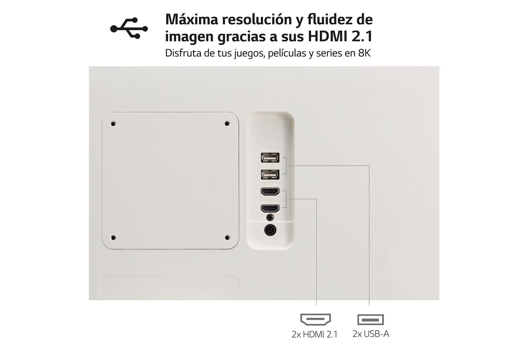 Tył białego panelu z portami połączeniowymi: HDMI i USB. Tekst mówi o maksymalnej rozdzielczości i płynności obrazu.