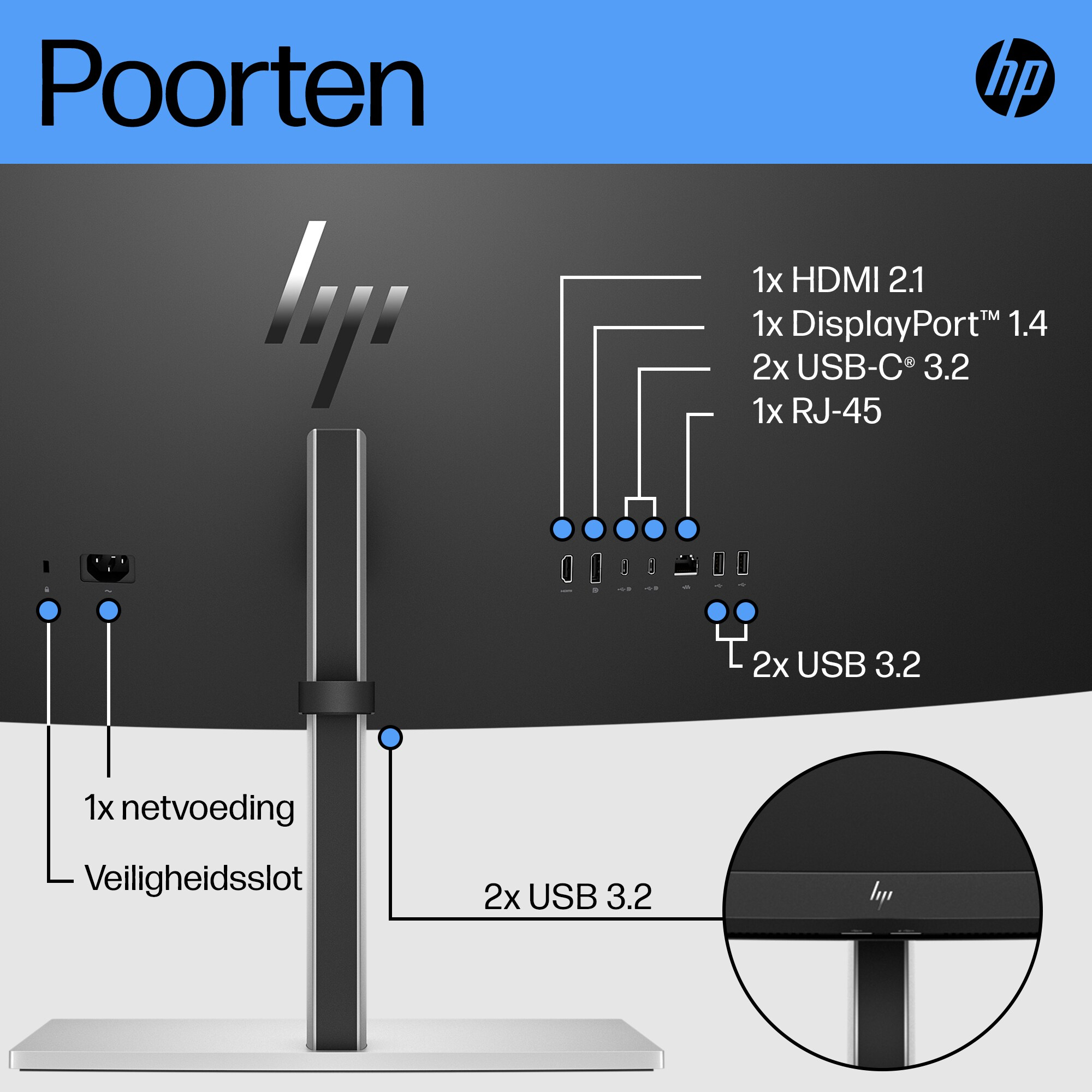 Tył monitora pokazujący porty i złącza. Zawiera wejścia HDMI, USB i zasilania.